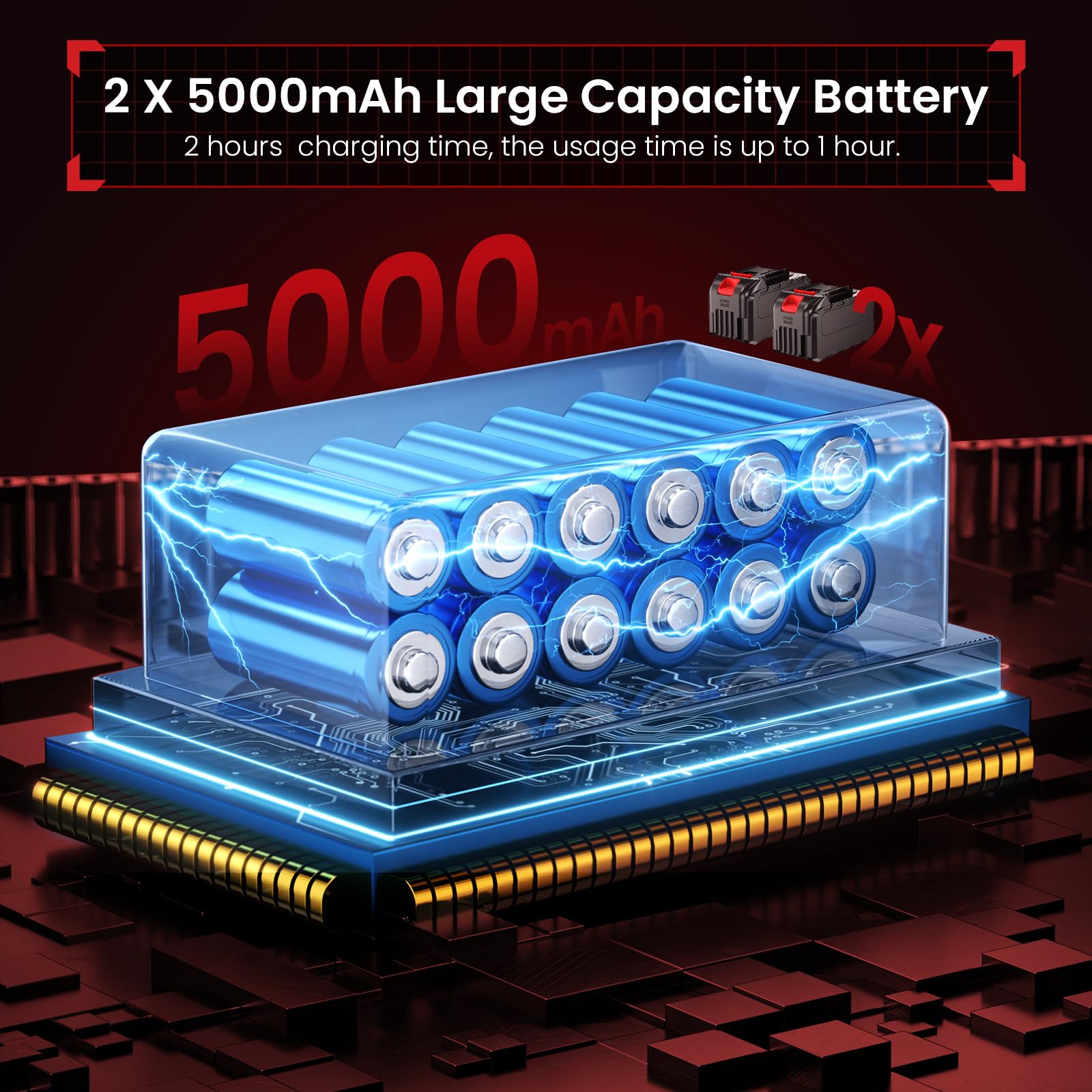 Motosierra eléctrica, motosierra inalámbrica de 12 pulgadas, velocidad de cadena de 15 m/s, con 2 baterías recargables de 5.0 Ah, 2 cadenas y cadena y barra guía, motosierras de mano para cortar