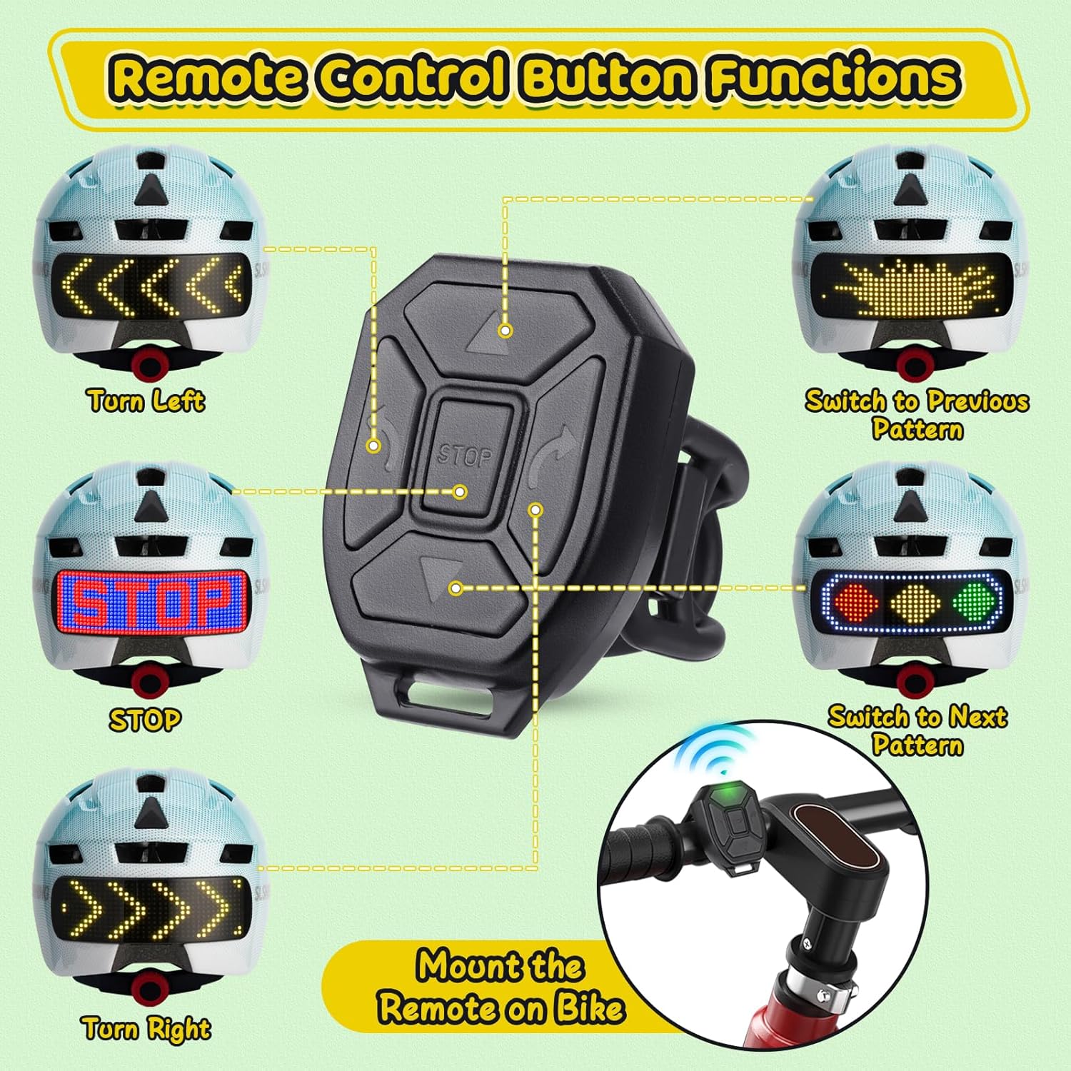 Kids Helmet, Bike Helmets with Upgrade LED Display, 64 Patterns, Turning & Stop Signals Light, Helmet for Kids 3-5/5-8/8-14, Youth Boys Girls Safe, Bicycle, Scooter