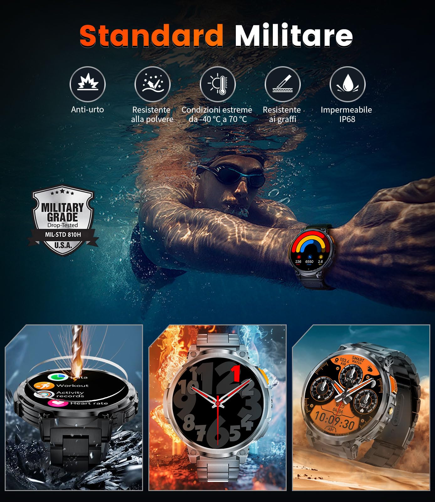 Smartwatch Uomo con 1,85'' Grande Schermo/730 mAh Batteria,Orologio Sportivo con Torcia,120+ Modalità Sportive,IP68 Impermeabile Smartwatch con 24/7 Monitor Frequenza Cardiaca/Sonno per Android iOS