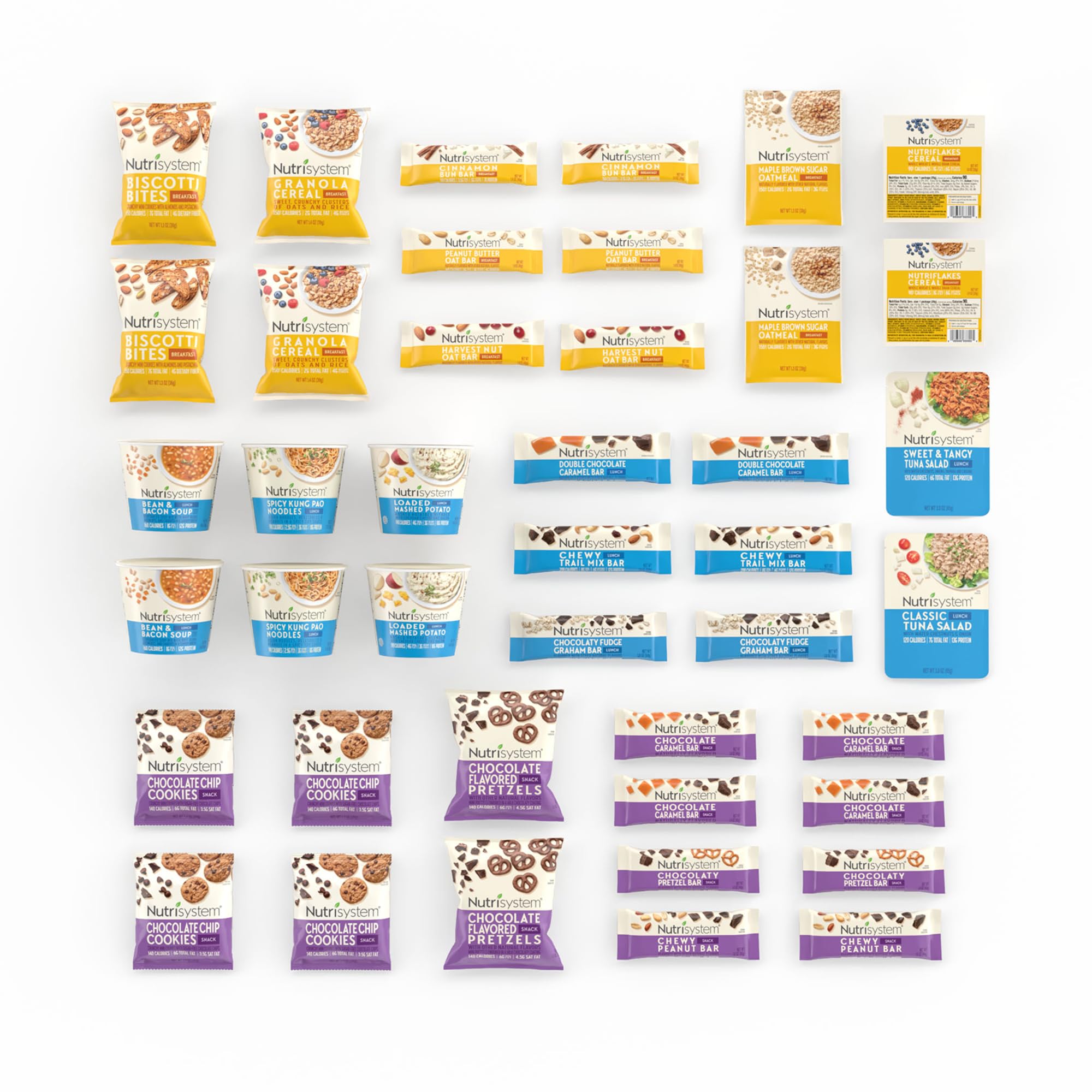 Amazon.com : Nutrisystem® 14 Day Kit Flex, Ready-to-Go Breakfasts