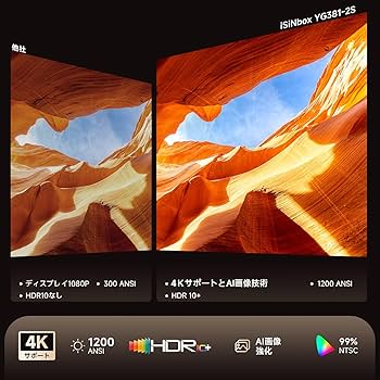 Amazon.co.jp: 【2025革新360°回転可能】iSinbox プロジェクター 家庭