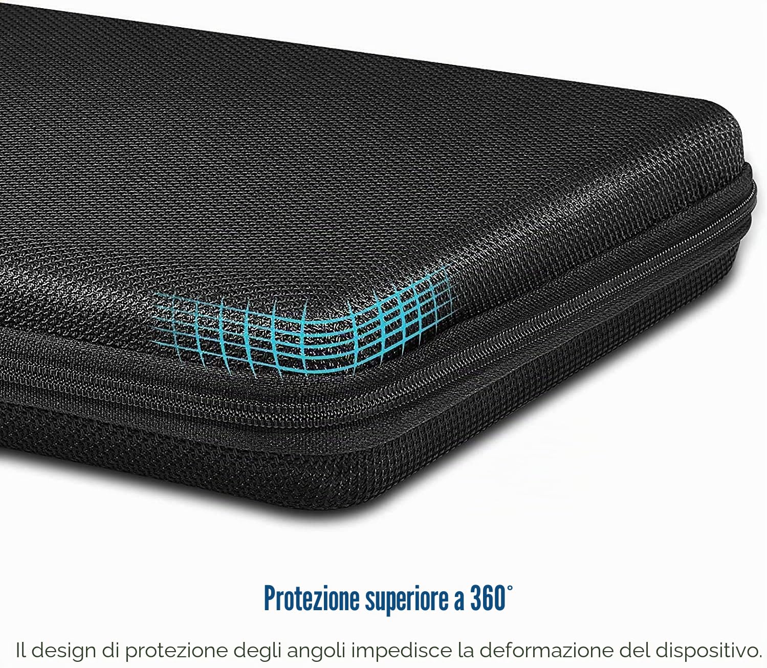 FINPAC Portfolio Borsa per 11" iPad Pro M5/M4 & iPad Air M4 M3 M2 2026-2024, 11" iPad 11 A16 2025, 10,9" iPad Air 5/iPad 10, Tablet Idrorepellente Rigida Custodia con Organizer Supporto per Accessori
