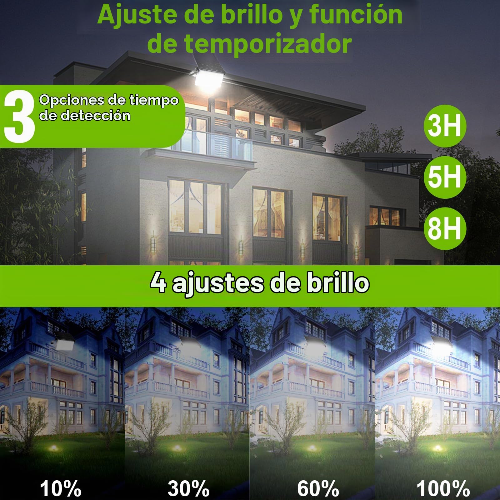 CREATESTAR Foco Led Exterior Solar, 150W Luz Solar con Sensor de Movimiento,8000aAh Luce Solares Exterior con 3 Modos,IP65 Impermeable Lampara Solar para Jardín Garaje Patio