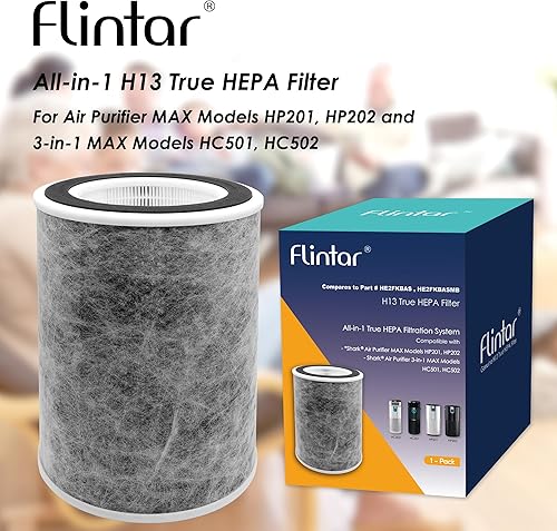 Miniatura 6 de Flintar Filtro de repuesto HP202, fabricado en TAIWÁN, compatible con purificador de aire Shark Max modelo HP201, HP202, UA205, AP1000, HC501,