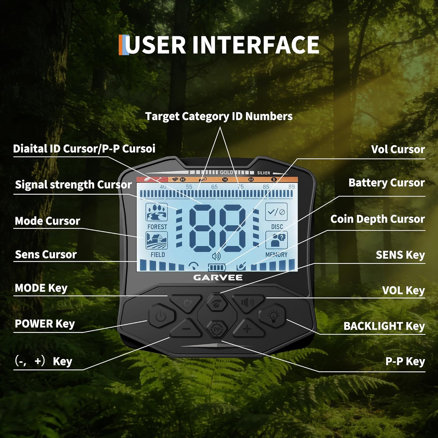 Adult Professional Metal Detector with 5 Detection Modes, IP68 Waterproof Coil, Large Backlit LCD Display, High-Accuracy Gold & Coin Finder for Beach Treasure Hunting, Easy for Beginners, Black
