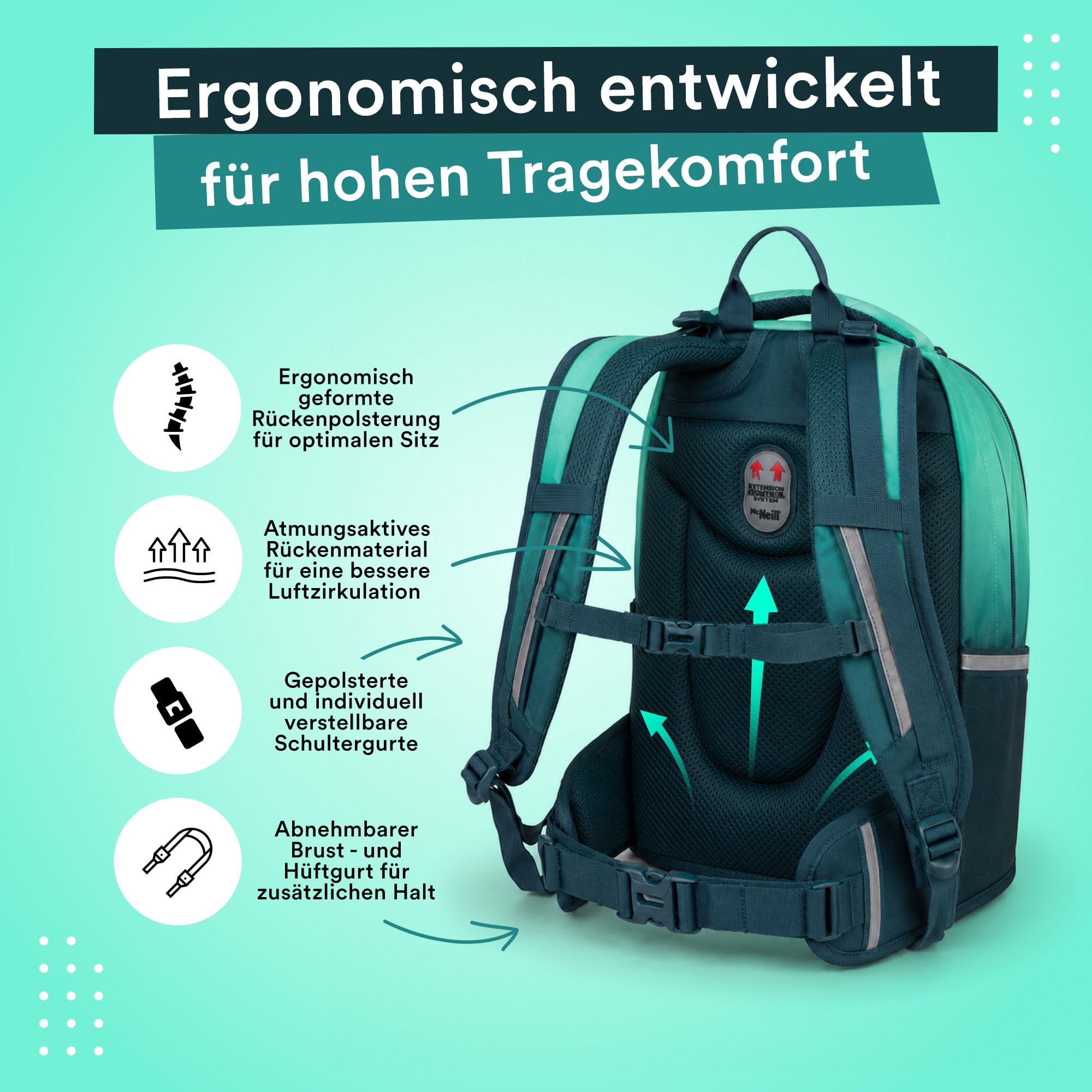 McNeill - Schulrucksack MILO