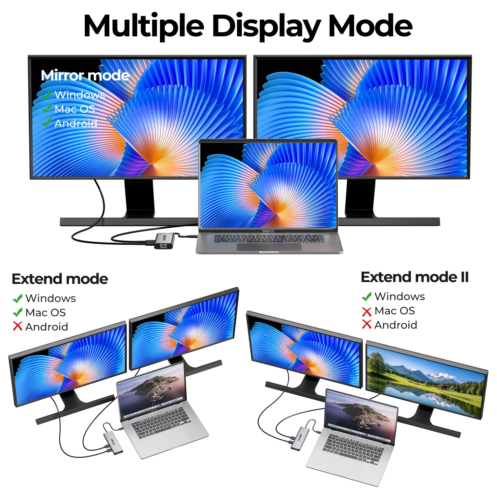 Stacja dokująca USB C, adapter z dwoma monitorami HDMI, 10 w 1 USB C Hub Dongle Dock z 2 HDMI 4K przy 60 Hz, ładowanie PD, SD/Micro SD do laptopa, MacBooka, HP/Dell/Surface/Thinkpada