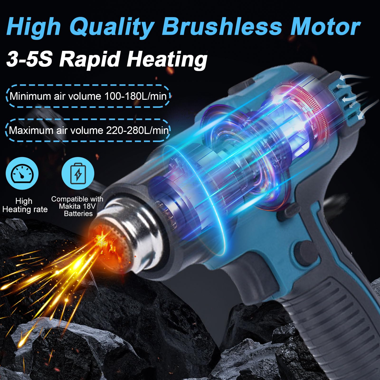 Akku Heißluftpistole Kompatibel mit Makita 18V, 50-550℃, 5 Düsen, LCD-Display, Kabellos Heißluftgebläse
