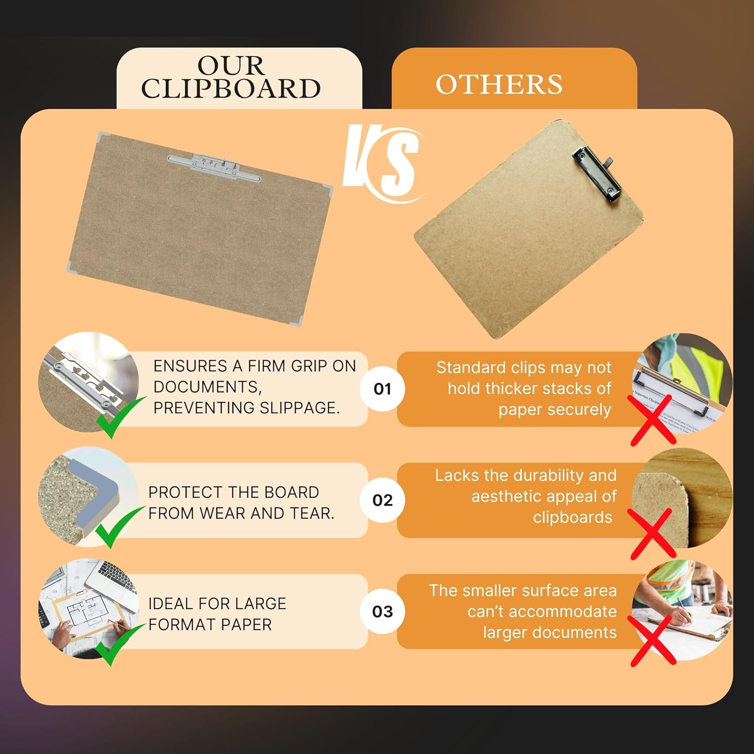 Performore Eco-Friendly Oversized Clipboard 3 Pack and 11x19 Writing Board Fits 11x17 Ledger Paper and Lever Clip Brass Corner Reinforcements and Dual Orientation Architects Teachers