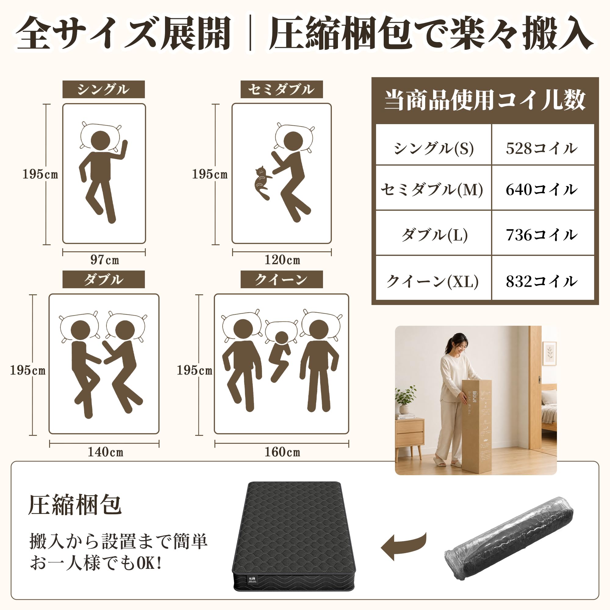 Amazon.co.jp: コブキBUJI マットレ セミダブル 【極厚23cm ポケット