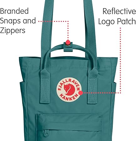 fjallraven kanken totepack mini review