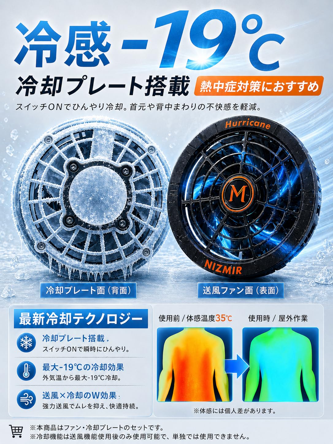 Amazon.co.jp: Ni Zmir 空調作業服 ファンバッテリーセット 冷却