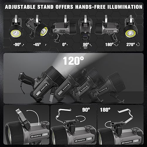 Miniatura 9 de FORTO Foco recargable de 10000 lúmenes ultra brillante IPX7 linterna impermeable, foco de barco con estuche de transporte EVA, 7 modos de luz,