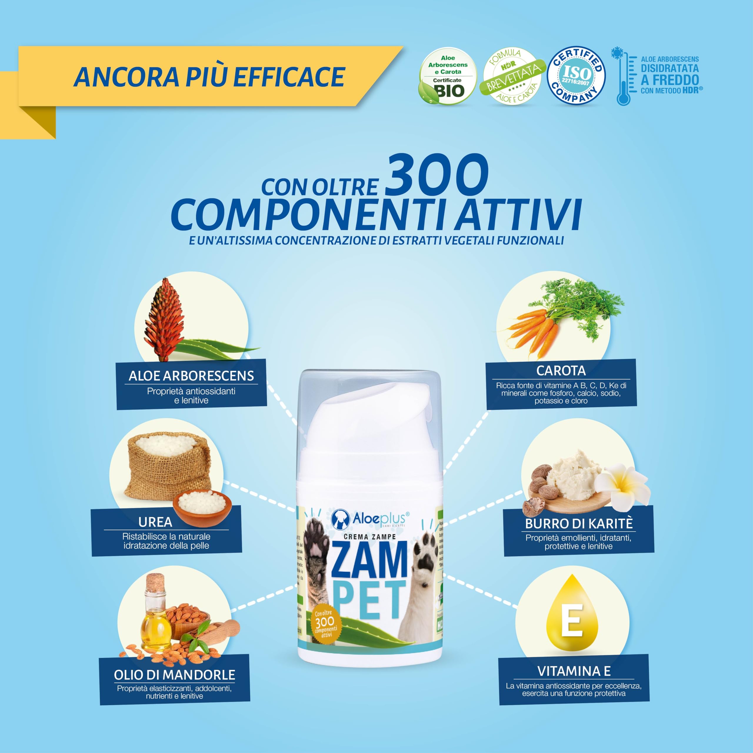 Aloeplus Zampet - Crema Polpastrelli Cane e Gatto, Balsamo Zampe Cane 100% Naturale, Idrata Protegge Rigenera, Contro Irritazioni e Secchezza, con Aloe Arborescens, Burro di Karité e Olio di Mandorle