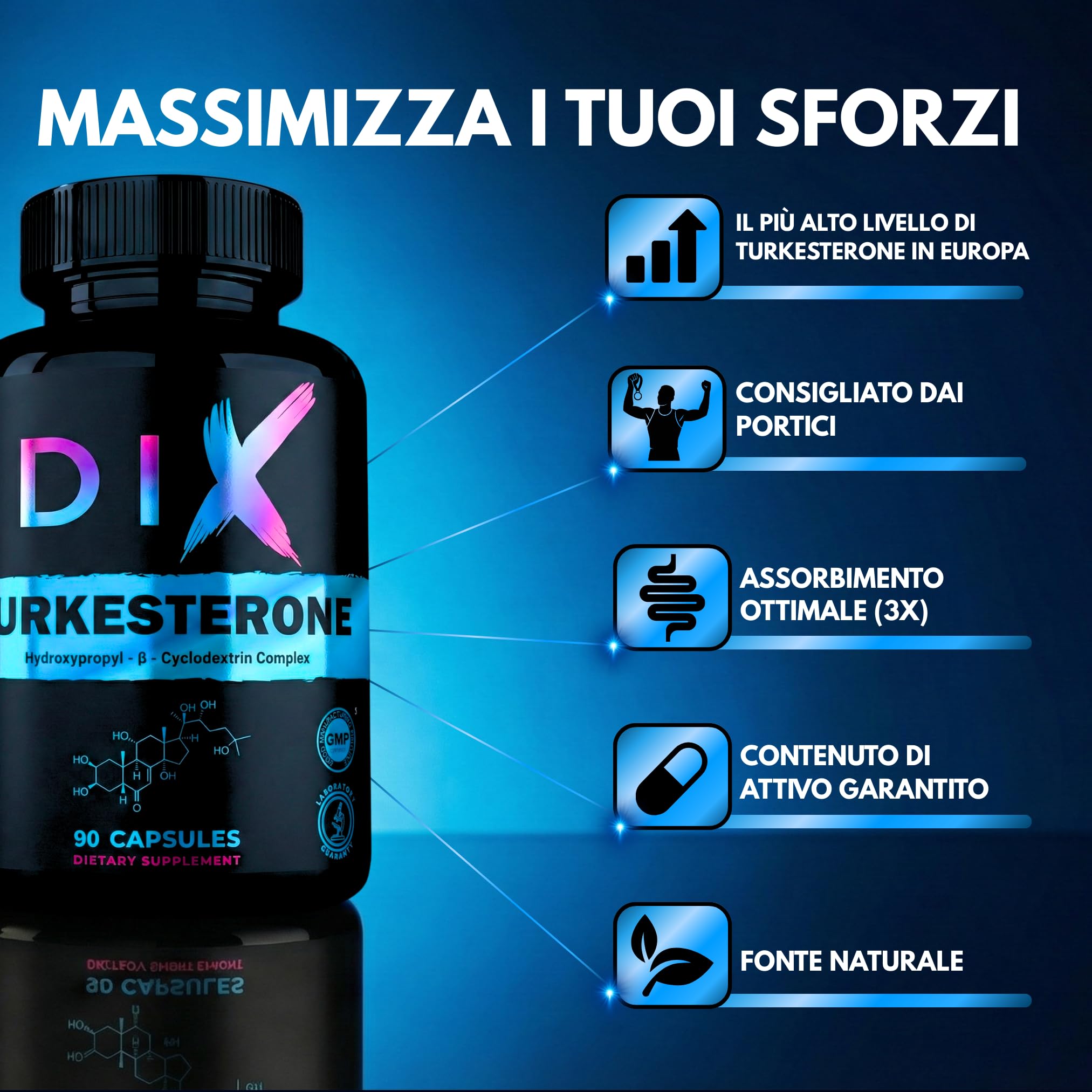 TURKESTERONE 1490MG ✗ 90 Capsule ✗ 25% Standardizzato ✗ Forma Avanzata ✗ Assorbimento Ottimale ✗ Vegano & Senza Glutine ✗ Testato & Controllato ✗ GMP & HACCP ✗