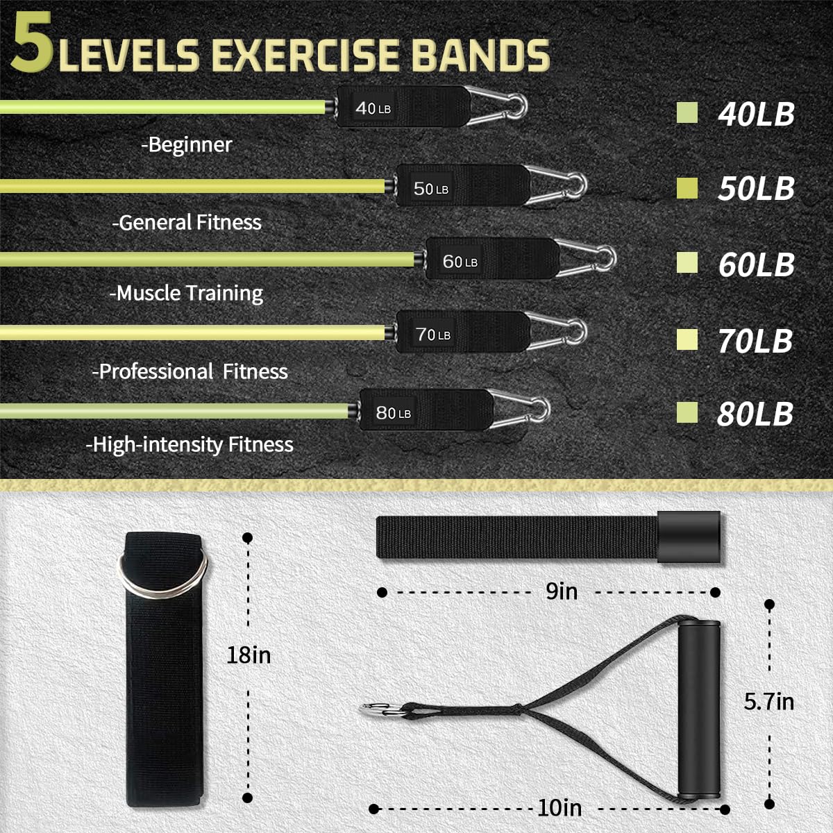 VEICK Lot de Bandes de résistance pour Gymnastique, Pilates, physiothérapie, Stretching, Yoga, Gymnastique à la Maison pour Hommes et Femmes