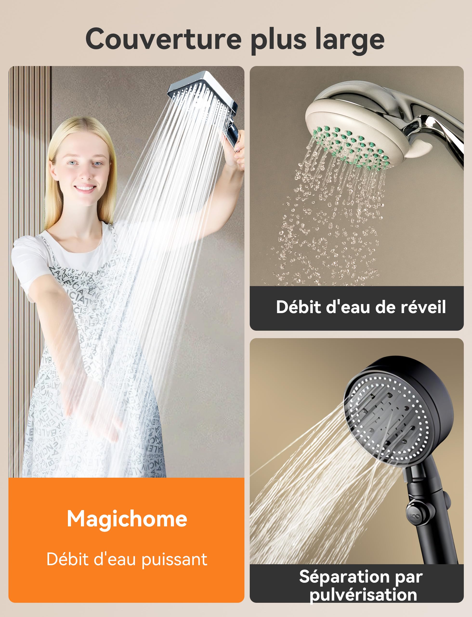 Magichome Pommeau de douche haute pression avec 6 modes, pommeau de douche universel pour basse pression d'eau, avec fonction de réglage d'une seule main - 3