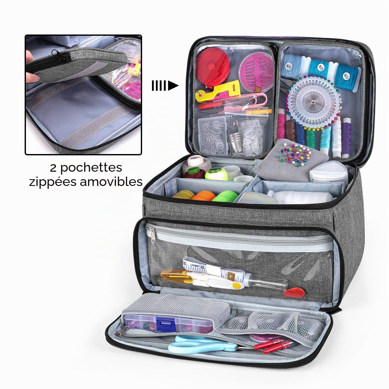 Luxja Sac Rangement pour Kit de Couture, Boite de Accessoires de Couture avec 2 Poches Transparentes Détachables, Rangement Materiel a Couture, Gris (Sac Seulement)