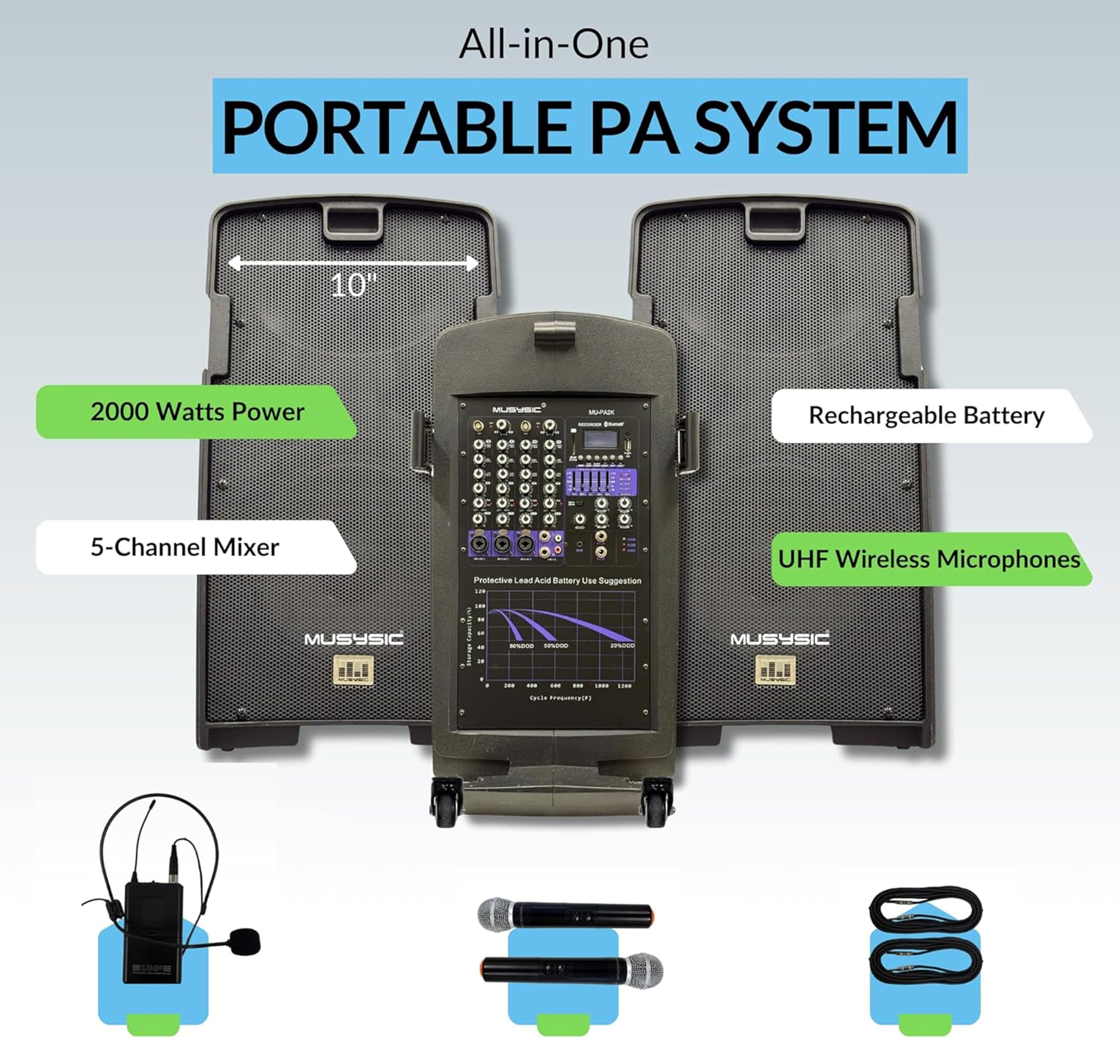 Amazon.com: Musysic PA Speaker System with Wireless Microphone and