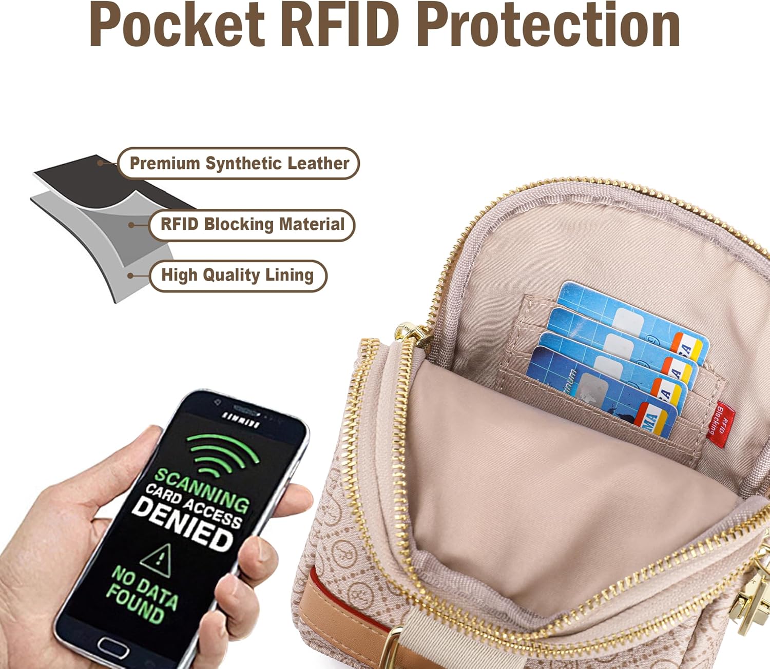 INICAT Anti Theft Crossbody Bag for Women, Small RFID Blocking Sling Purse with Zipper Lock for Travel, Vegan Leather - Image 3