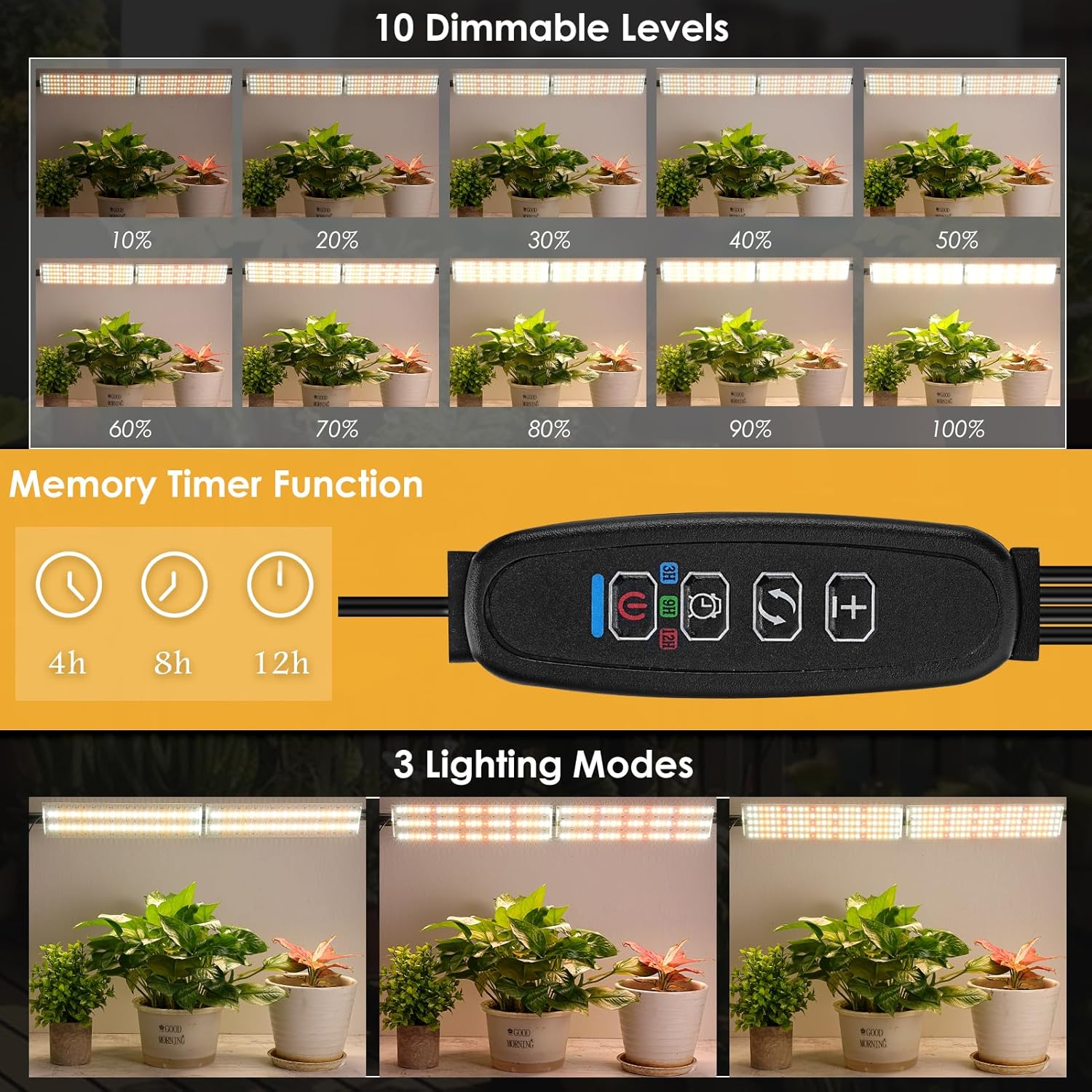 LINGSFIRE 4PCS LED Grow Lights, 40w Full Spectrum Grow Light 540 LEDs Grow Lights for Indoor Plants with Timer Dimmable Thin Grow Light Panel for Under Cabinet Plant Seedlings Flowers Veg and More