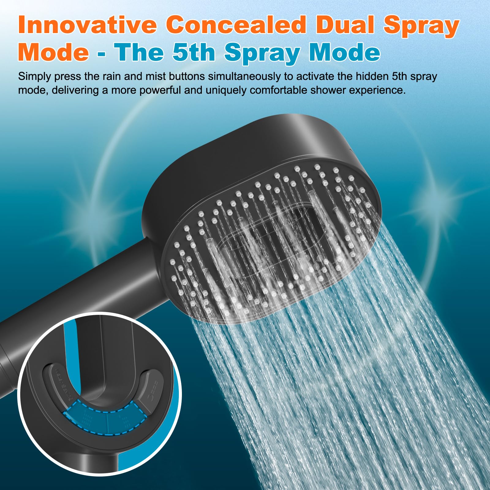Hibbent Filtered Showerhead with Handheld, High Pressure 5 Sprays Shower Head, Anti-Clog Nozzles, Brass Holder & 71" Metal Hose, 3 Water Softener Filter Remove Chlorine, Reduce Dry Itchy Skin, Black - 5