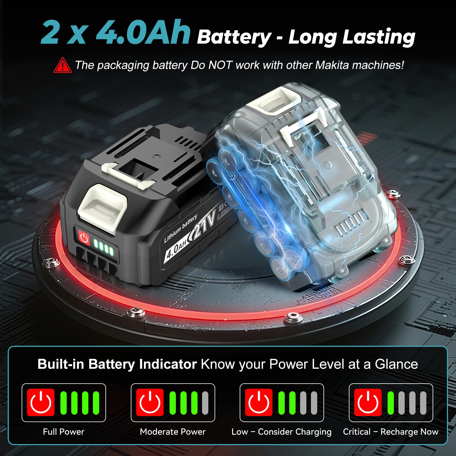Yofuly Mini Amoladora Angular Batería 100mm Compatible con baterías Makita de 18v, 3 Velocidades 18000RPM Radial Pequeña Eléctrica con 7 Discos de Cort, 2 Baterías de 4,0 Ah