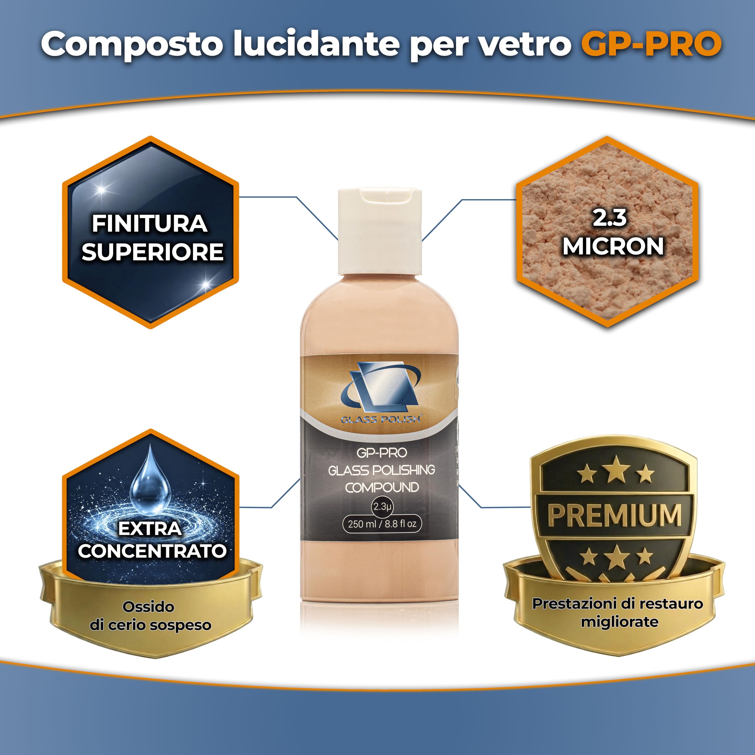 Glass Polish - 250ml Composto Lucidante per Vetri - Pasta di Ossido di Cerio Extra Concentrato per Lucidatura Professionale di Tutte le Superfici in Vetro - 2,3 Micron