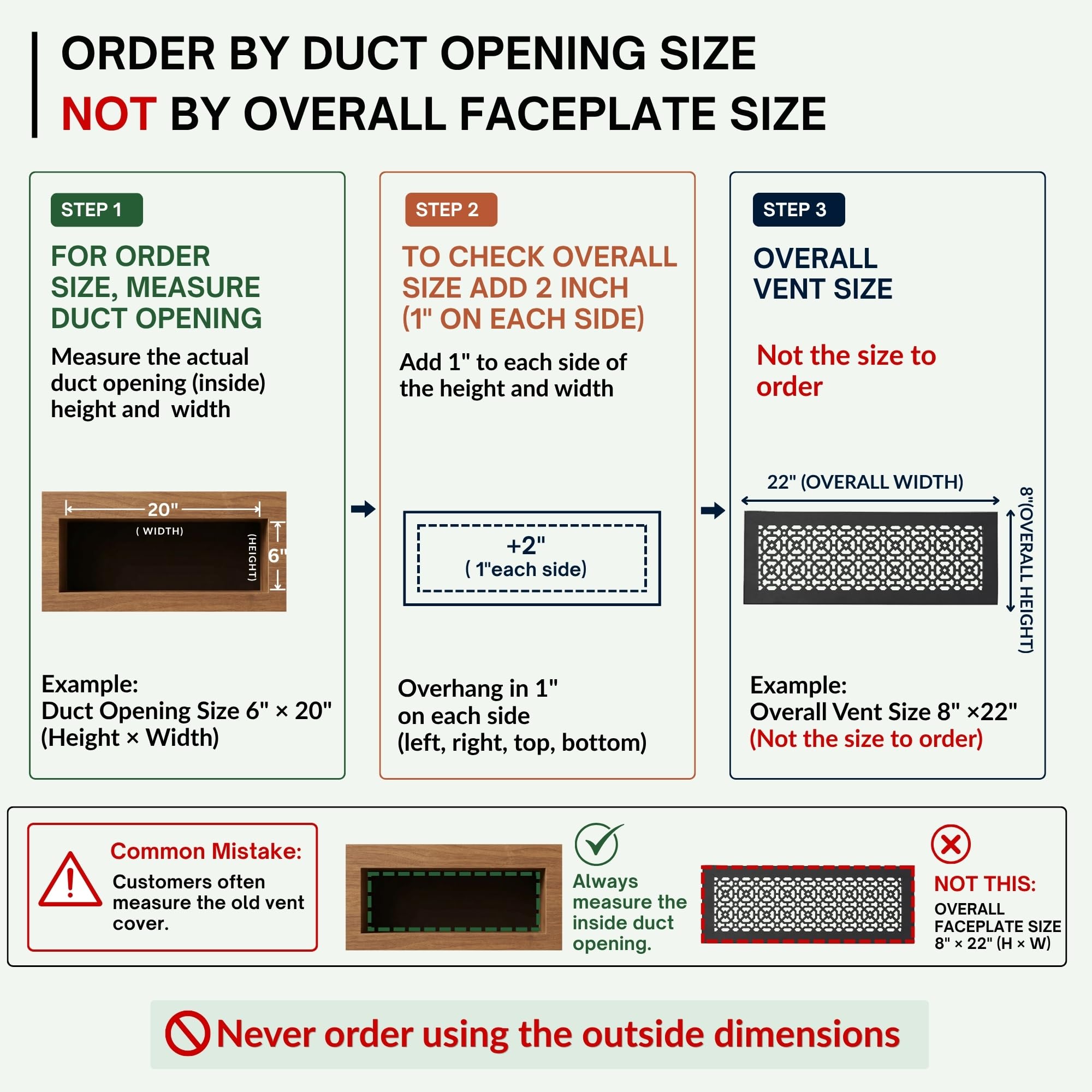 Achtek Lüftungsgitterabdeckung aus massivem Aluminiumguss, pulverbeschichtet, insgesamt 20,3 x 55,9 cm, für Boden, schwarz, ohne Schraubenlöcher, 15,2 x 50,8 cm