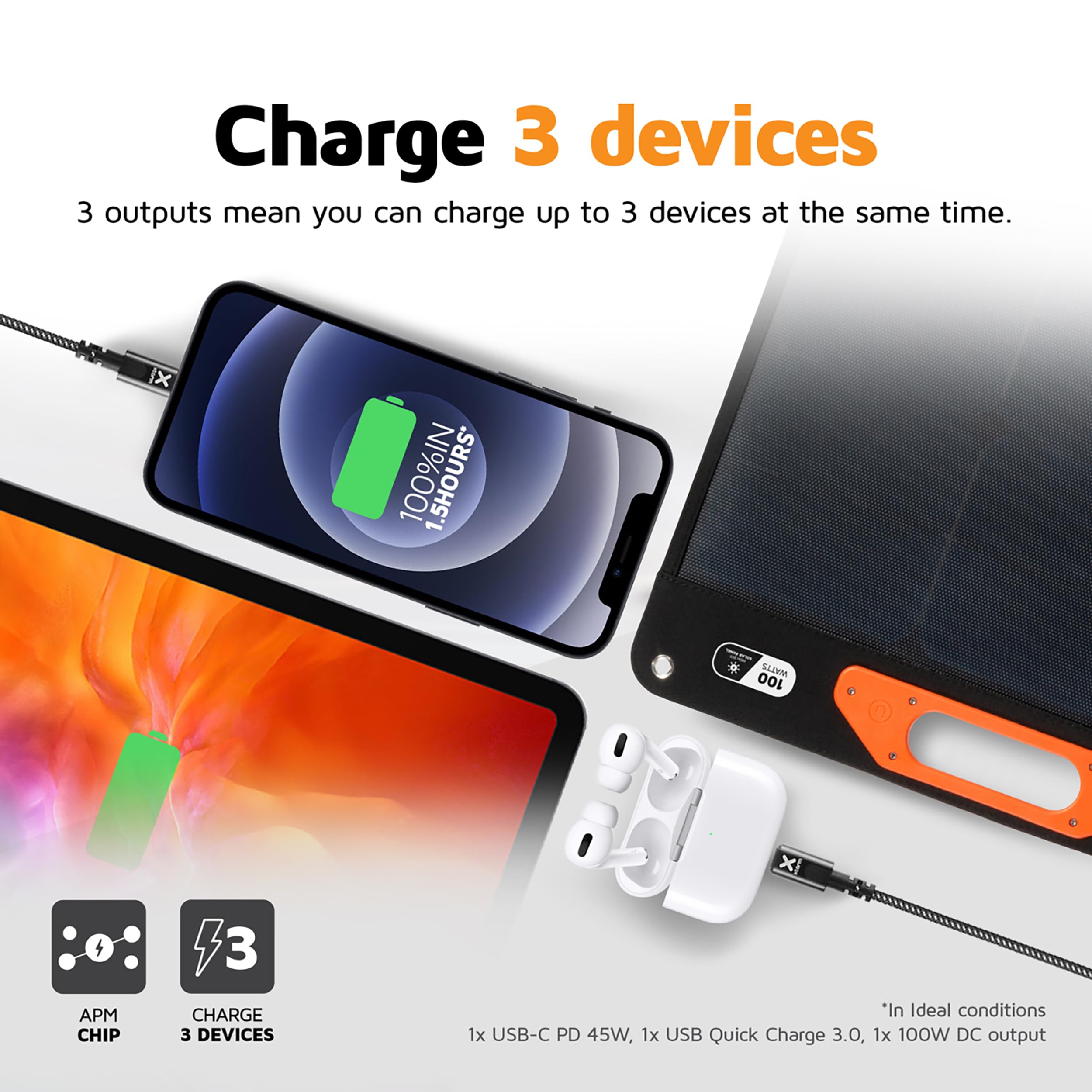 Xtorm Panel słoneczny 100 W do przenośnej stacji zasilania – MC4, 45 W USB-C PD, USB 18 W Quick Charge 3.0 wyjścia