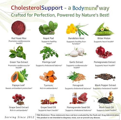 Miniatura 6 de Bodymune CholesterolSupport - Mezcla de salud cardíaca  Suplemento orgánico USDA con extractos de té verde, diente de león, melón amargo, moringa