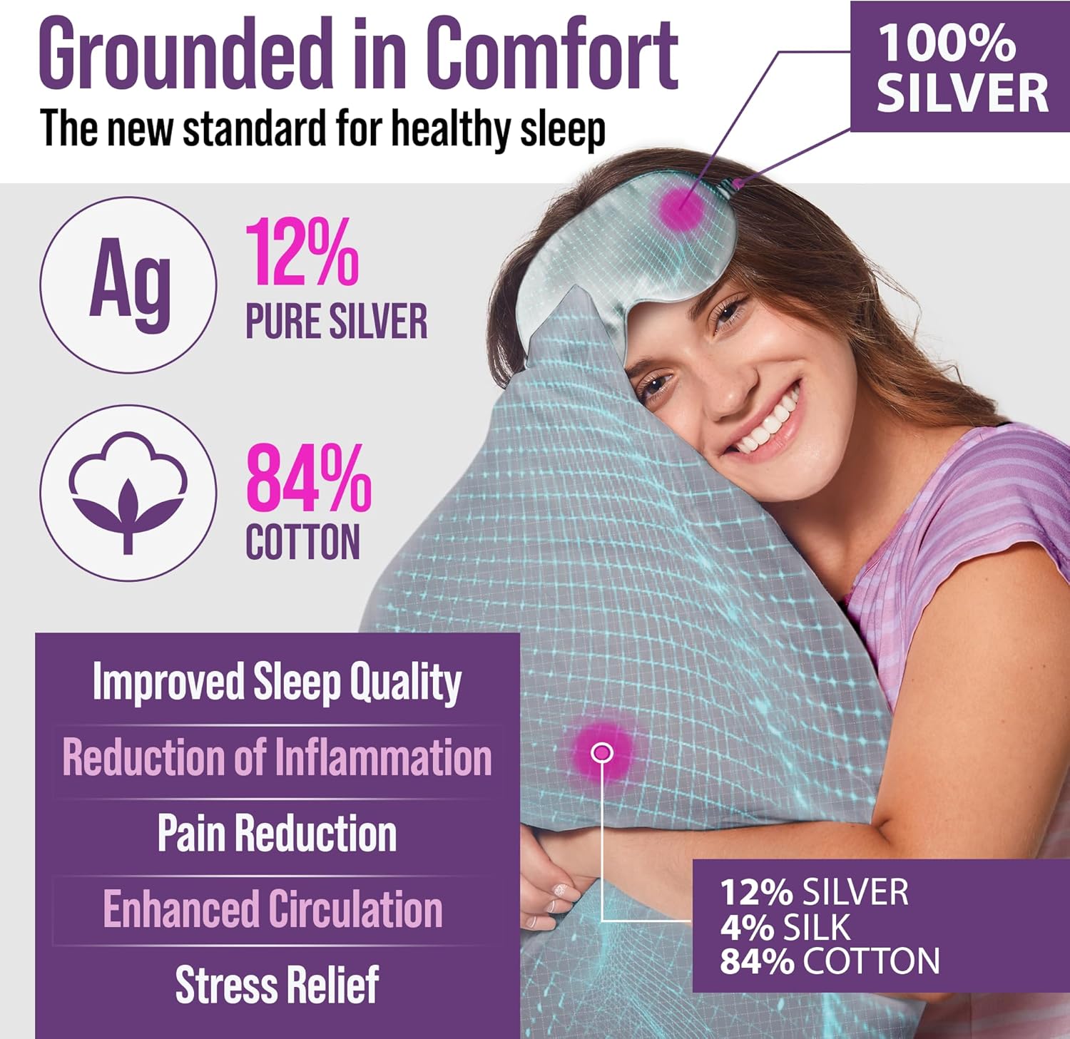 Grounding Pillowcase Queen Size with 12% Silver Fiber, 4% Silk, 84% Cotton - Certified Earth Grounded Pillow Case - Conductive Pillowcase for Better Sleep - 20 x 30 Inch, Gray - Image 2