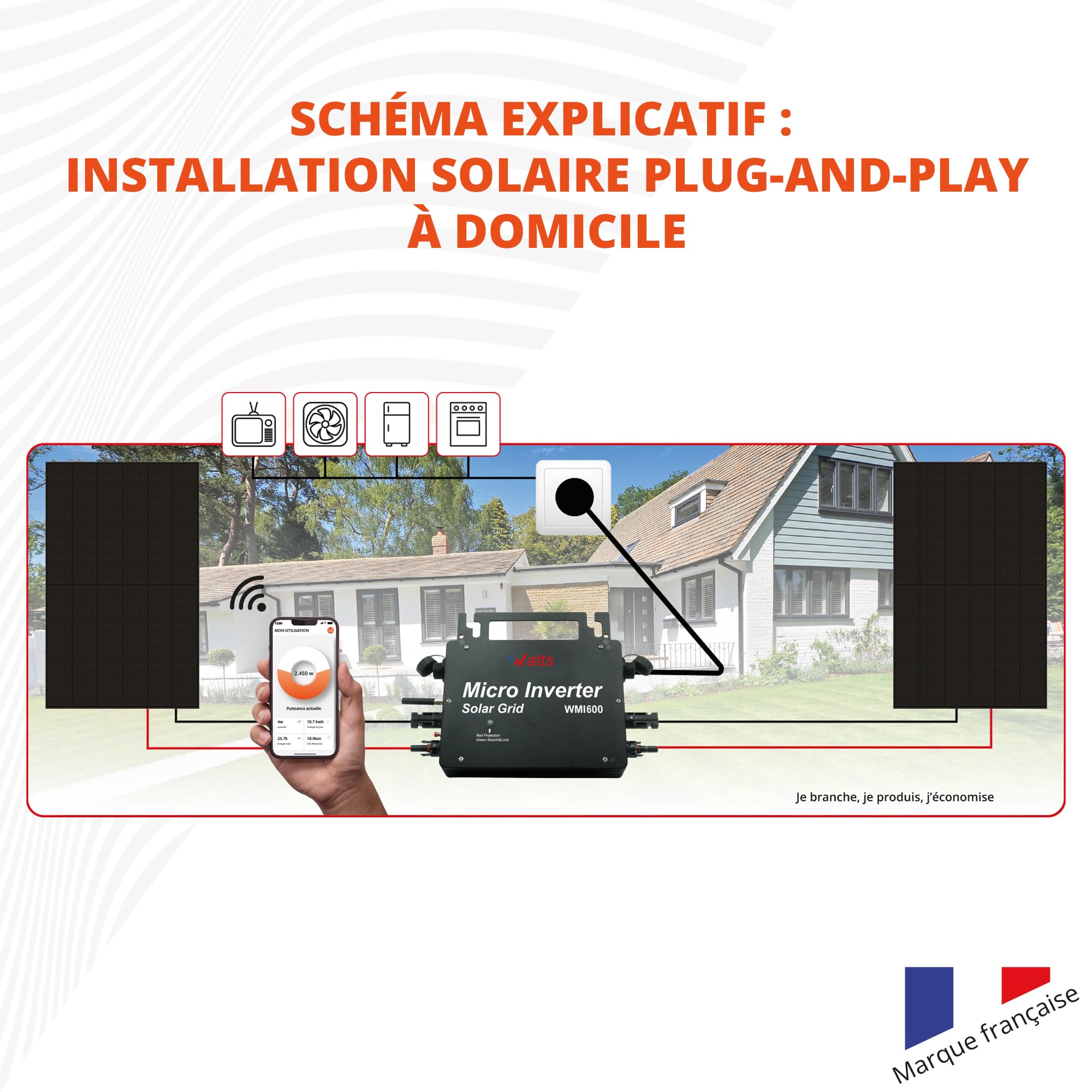 W onder Full Energy - Cavo MC4 per pannello solare, 5 m, connettore femmina e maschio per impianti fotovoltaici