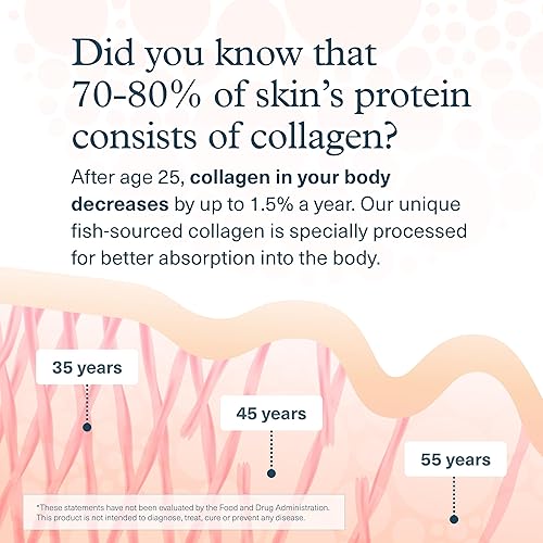 Miniatura 4 de Youtheory colágeno marino 290 unidades
