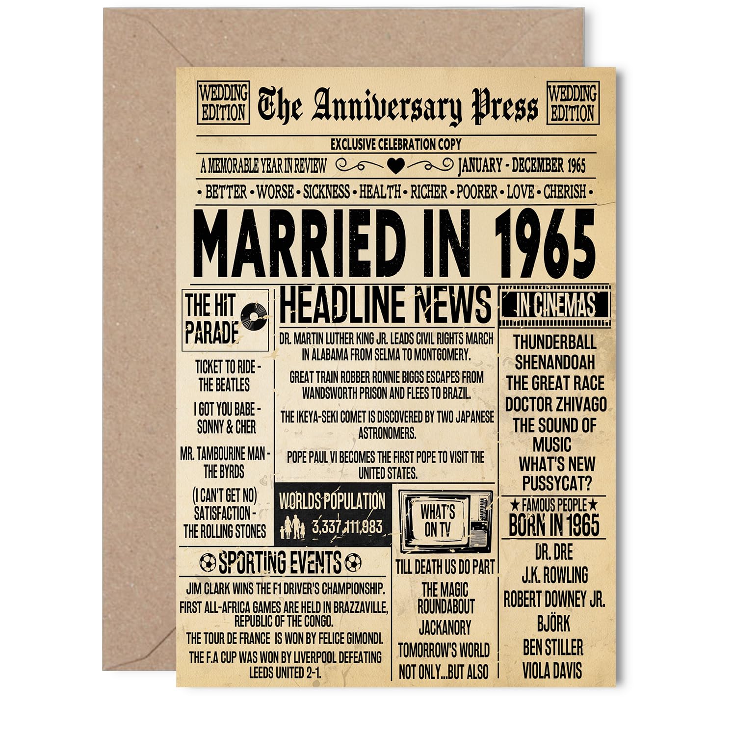 61st Anniversary Card for Women Men - Vintage Newspaper Married in 1965-61 Year Wedding Anniversary Card for Husband Companion Wife Partner, 5x7 Inch Anniversaries Greeting Cards