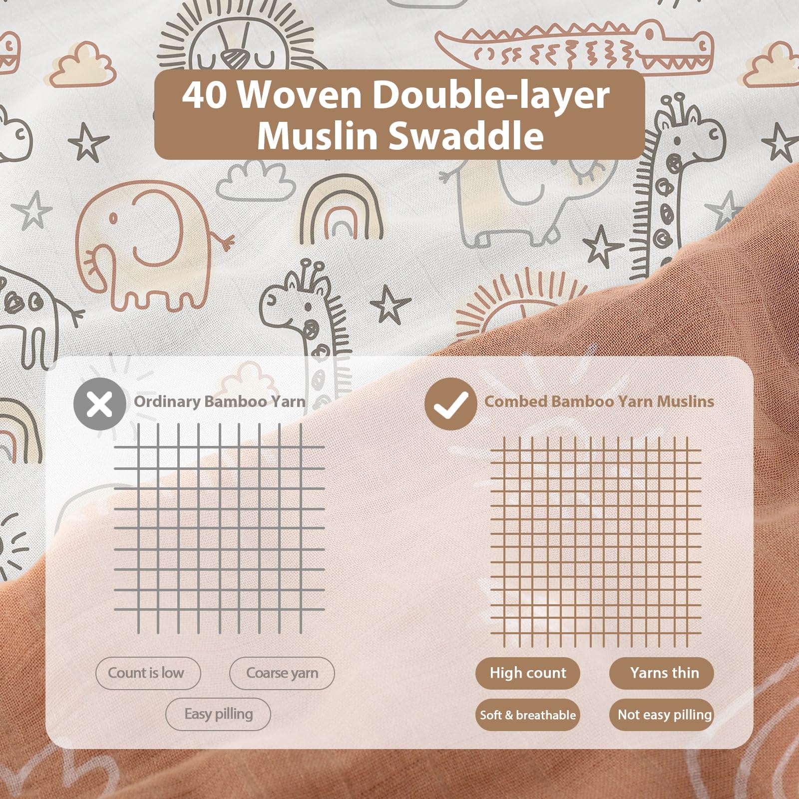 Yoofoss Juego de 6 Cuadrados de Muselina Paños 70x70 cm Bambú y Algodón Gasas para Bebés Grandes de Muselina Toalla de baño para Bebes Recien Nacidos