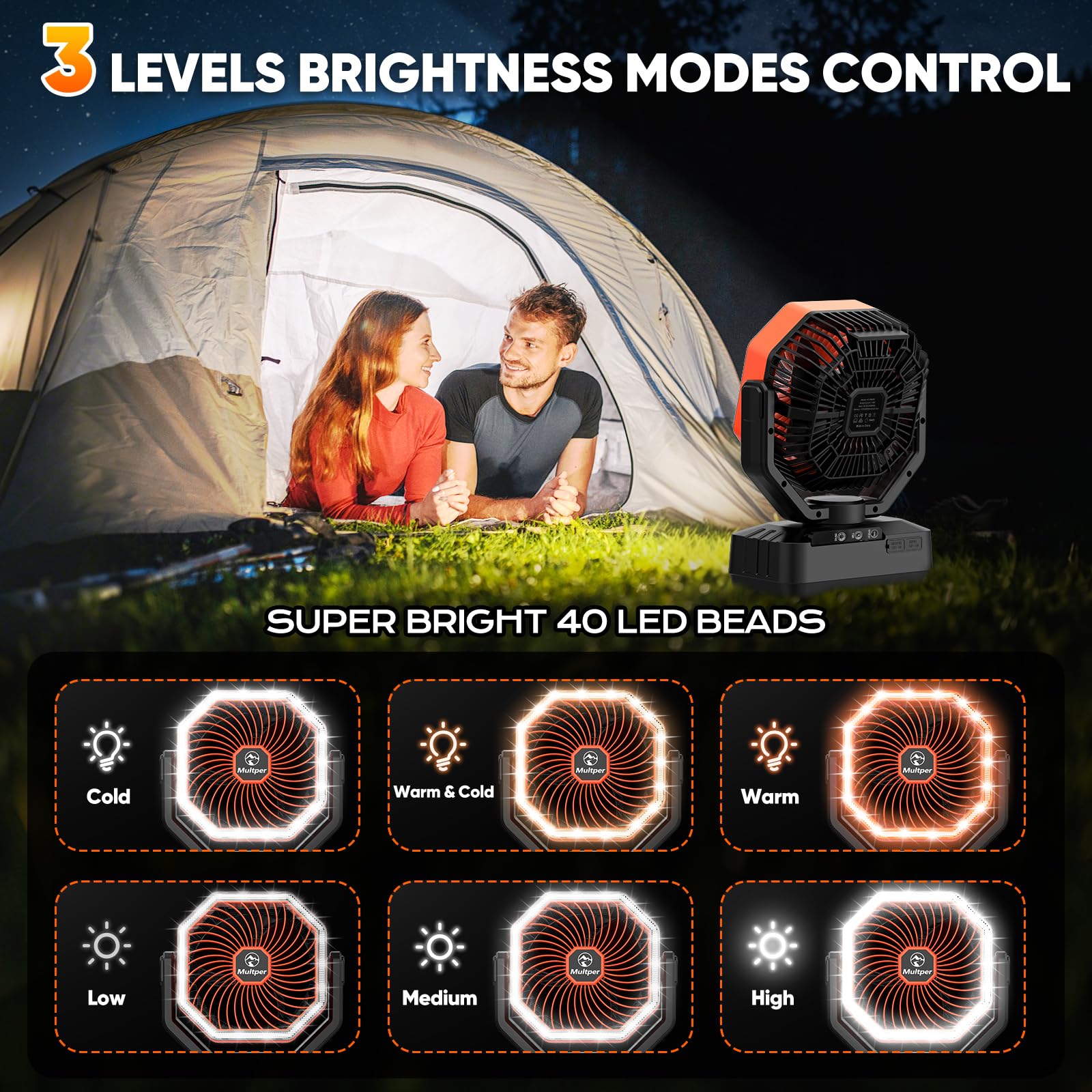 Multper 20000mAh Ventilateur Camping, Max 70H Fonct. Ventilateur Portable Rechargeable avec LED et Téléc., 4 Vitesses Ventilateur USB Silencieux avec Oscil Auto, Ventilateur Bureau pour Camping Maison