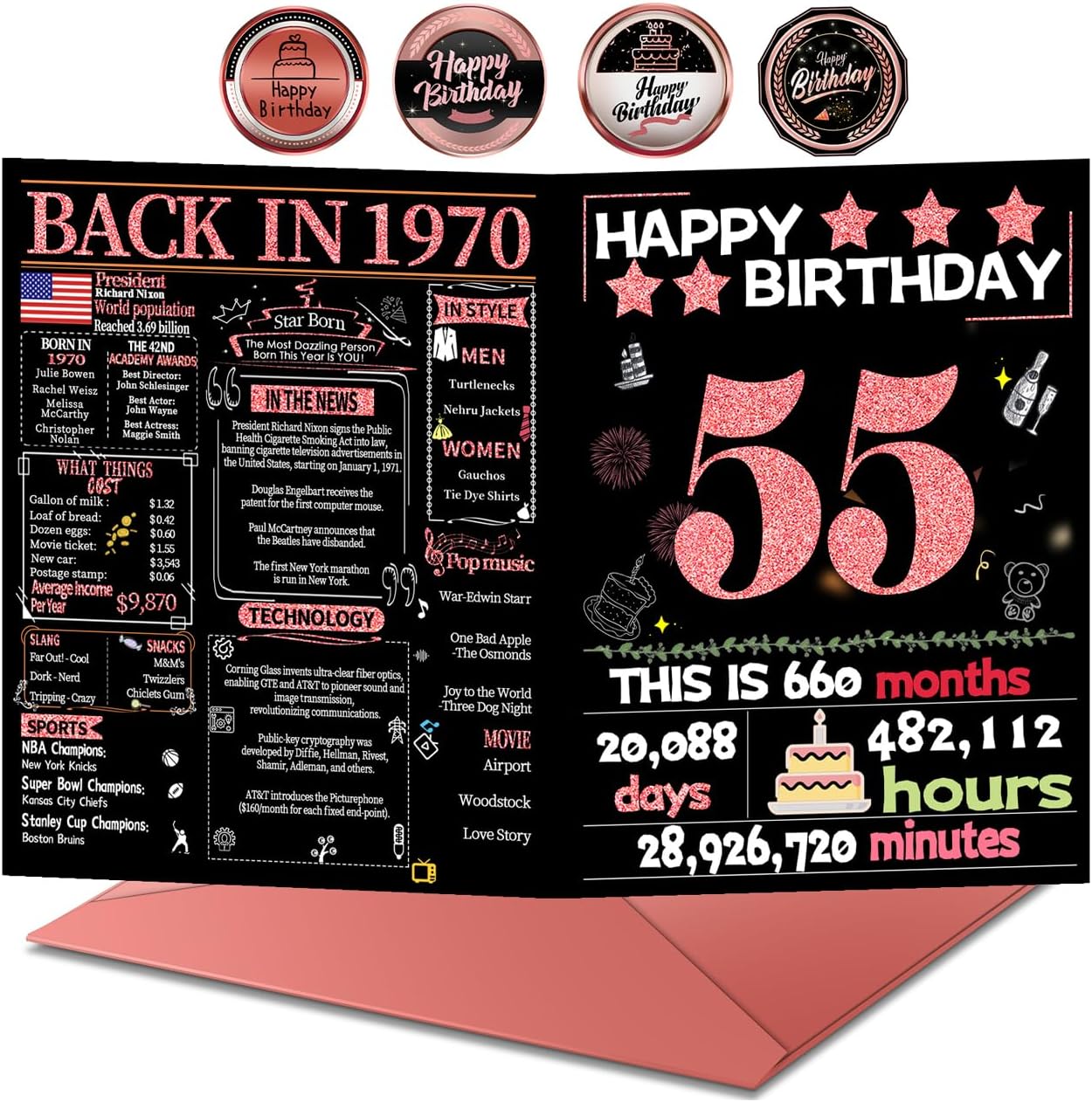 Funny 55th Birthday Card For Men Women - Being A Legend - Fifty-Five Fifty-Fifth Happy Birthday Card For Him Her Sister Brother Dad Mum Auntie Uncle, 145mm X 145mm Joke Gifts Humour