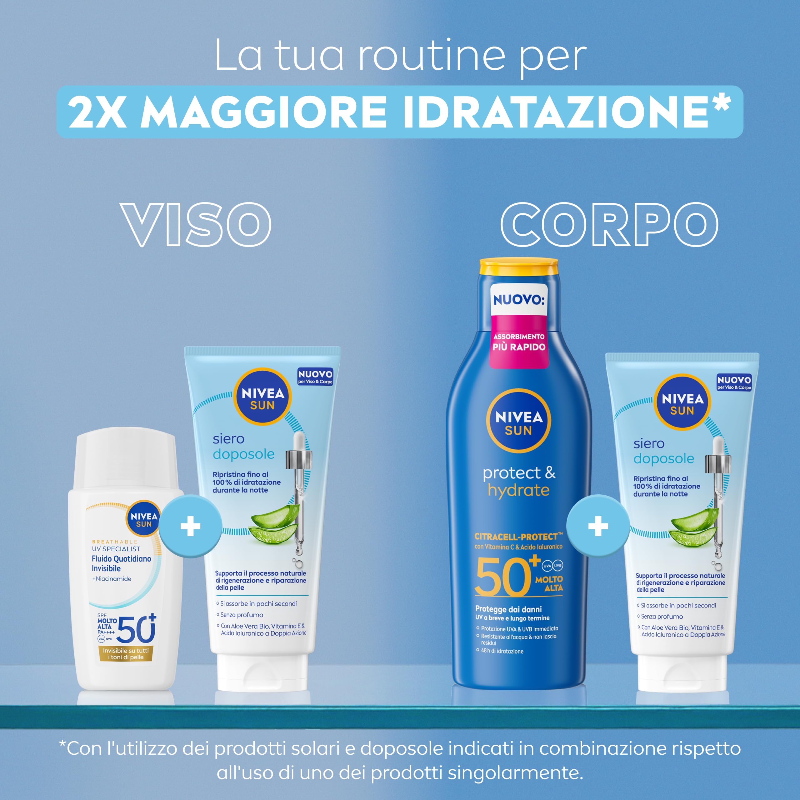 NIVEA SUN Siero Doposole 100 ml, Siero dopo sole idratante e rigenerante per viso e corpo, Aftersun con Aloe Vera Bio, Vitamina E e Acido Ialuronico, Assorbimento rapido, Senza profumo