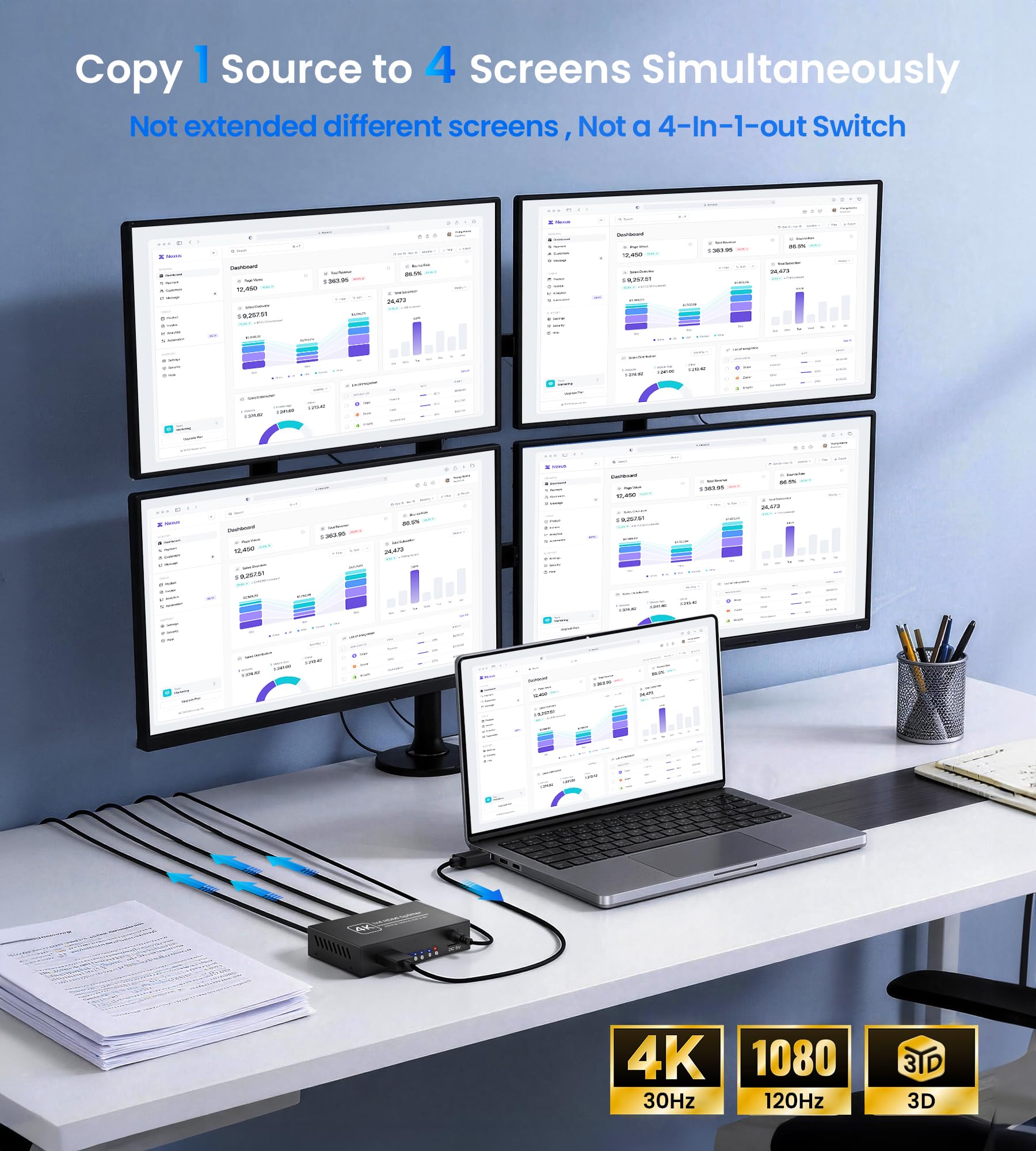 Divisor HDMI de 1 en 4 salidas solamente, divisor de video HDMI 1x4 alimentado con adaptador de alimentación de 5 V CC, soporta 4K a 30Hz, 1080P a 120Hz, 3D, pantalla de espejo para múltiples
