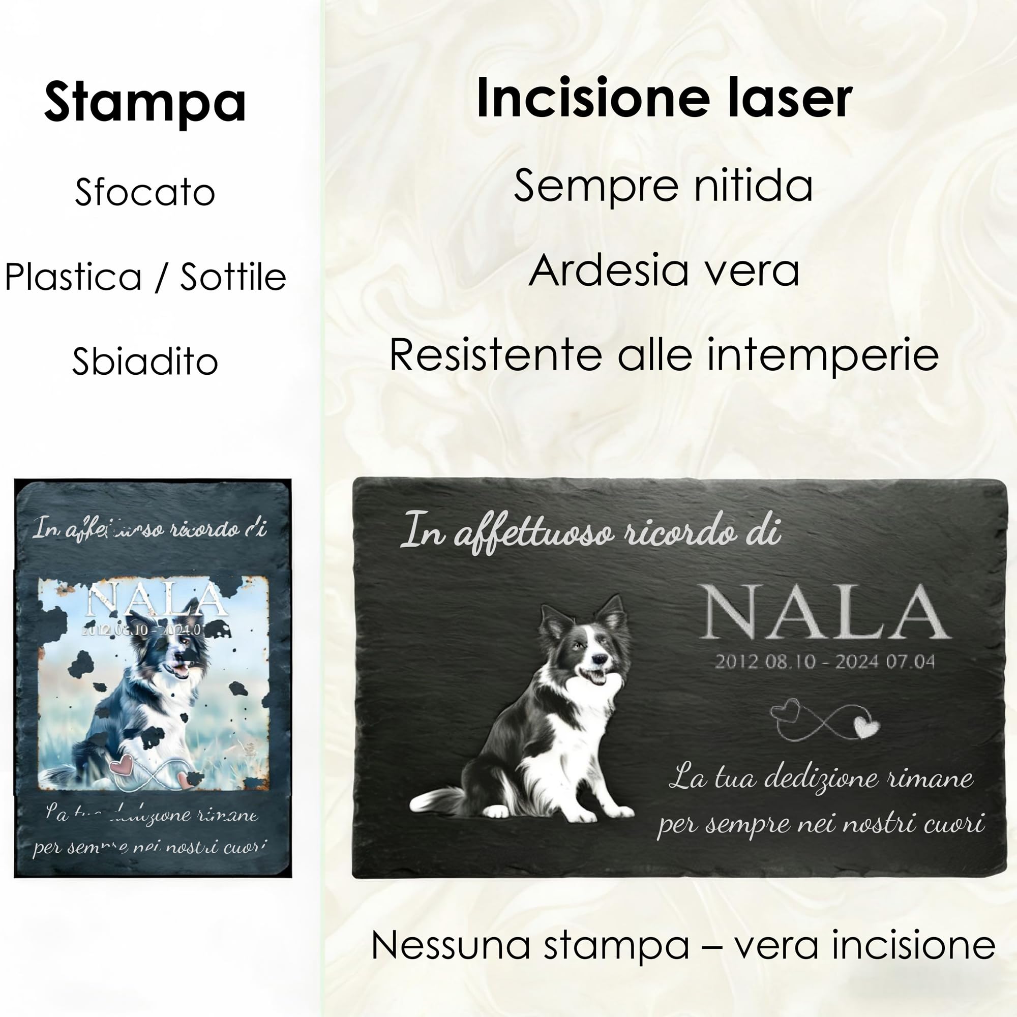 Pietra Commemorativa Cane in Ardesia – Lapide per Animali Esterno Personalizzata, Targa Memoriale per Cani Resistente alle Intemperie – Foto, Nome e Testo Personalizzabili – Giardino / 30x15–50x30 cm