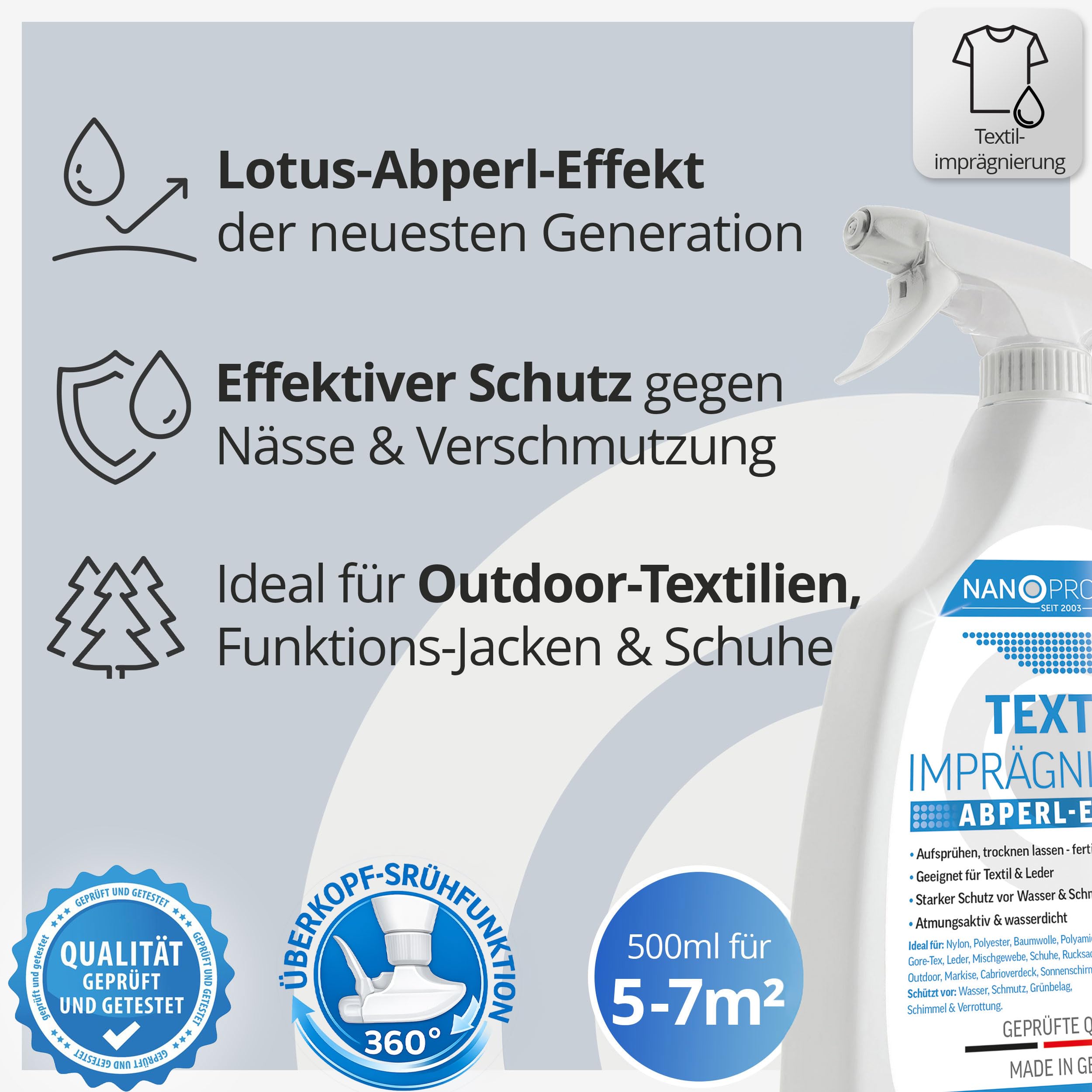 Nanoprotect Textilimprägnierung | High-Tech Imprägnierung und Spray für Textilien | Stark wasserabweisend mit Abperleffekt | Ideal gegen Schmutz und Nässe