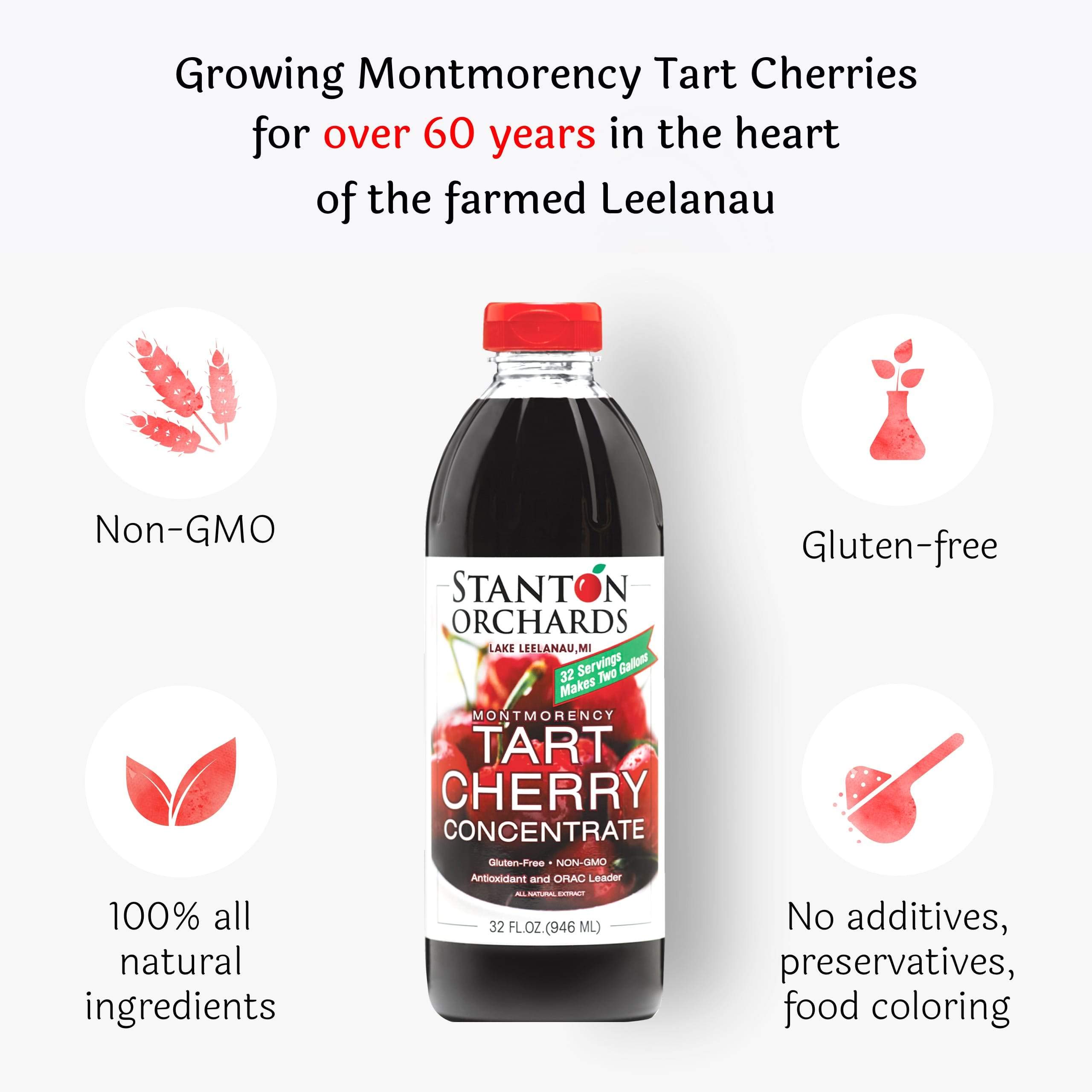 Buy Tart Cherry Concentrate Natural AntiInflammatory & Antioxidant