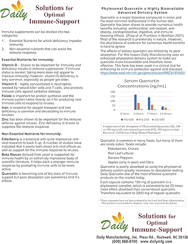 Miniatura 2 de Daily Manufacturing Vitamina D3 800 UI (20 mcg, sin OMG y certificado Kosher) 120 cápsulas vegetarianas