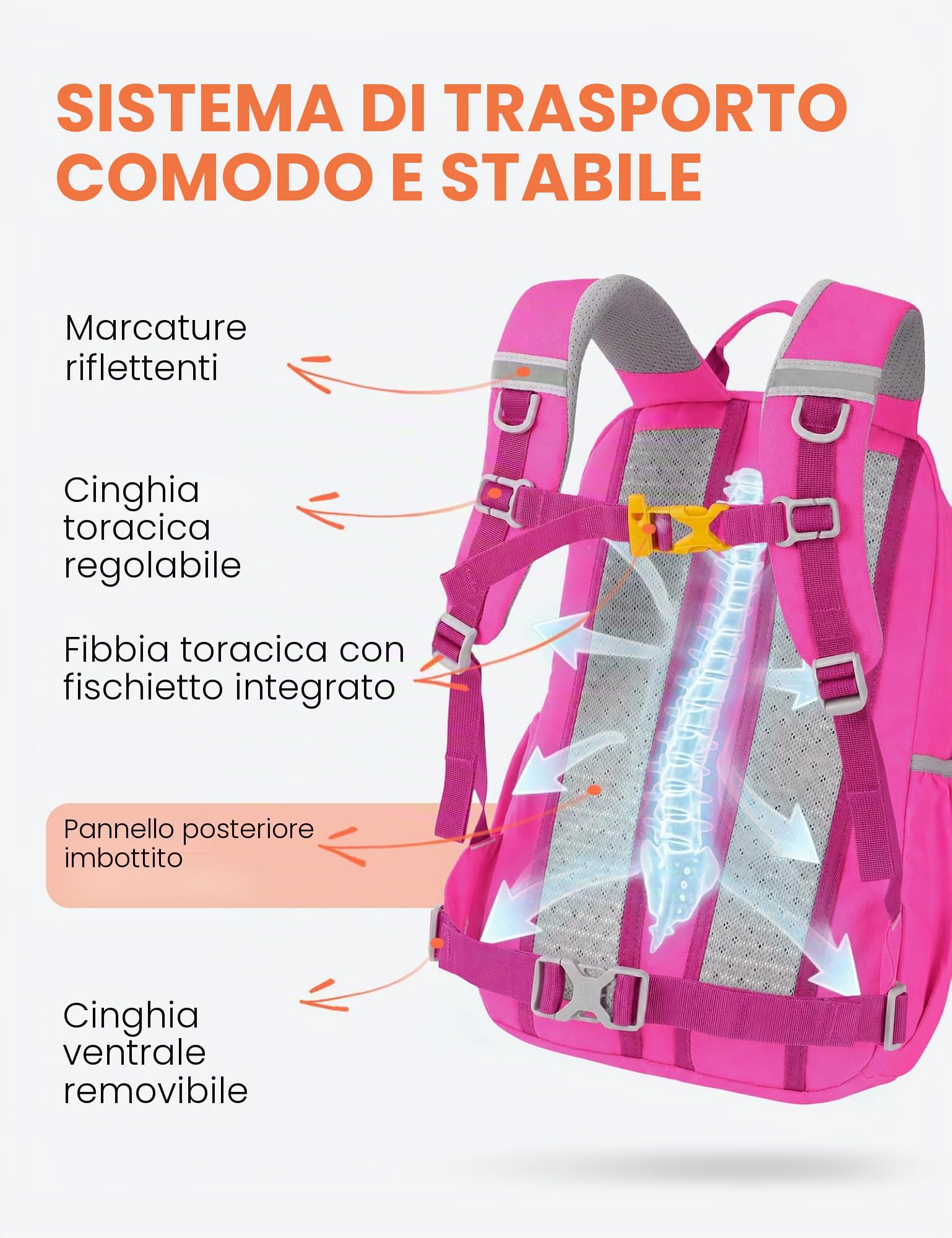 SKYSPER 15L Zaino per Bambini Scolastico Multiscomparti | Età 4-12 anni, per bambino e bambina, ideale per gite, asilo e viaggi, scomparti multipli, leggero e resistente