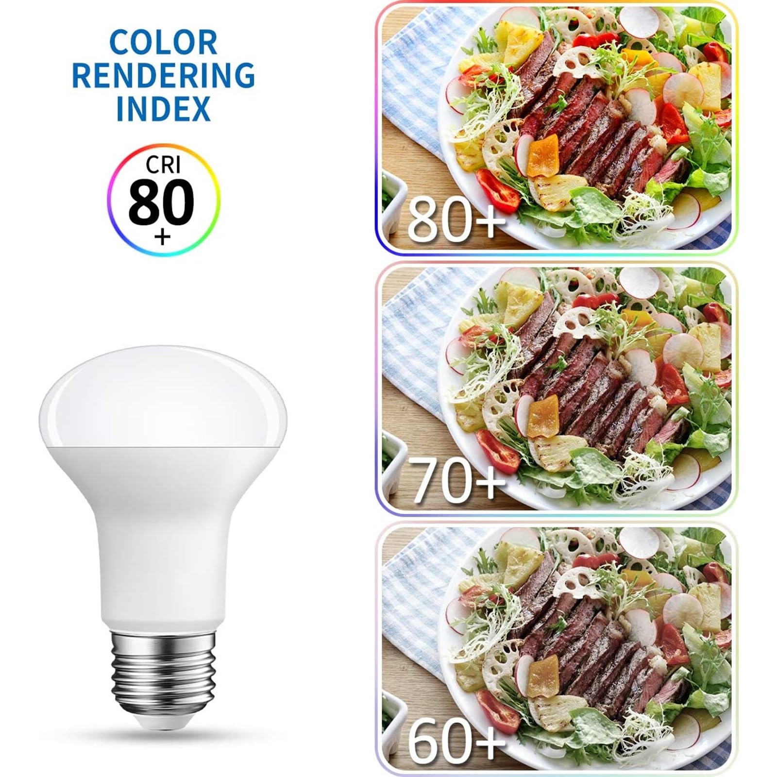 Pack de 8 Bombillas LED E14 R50 Blanco Cálido 3000K Sin Parpadeo Ahorro de Energía (CRI >80) No Regulable Para Lámparas de Mesa Colgantes Apliques(5W)