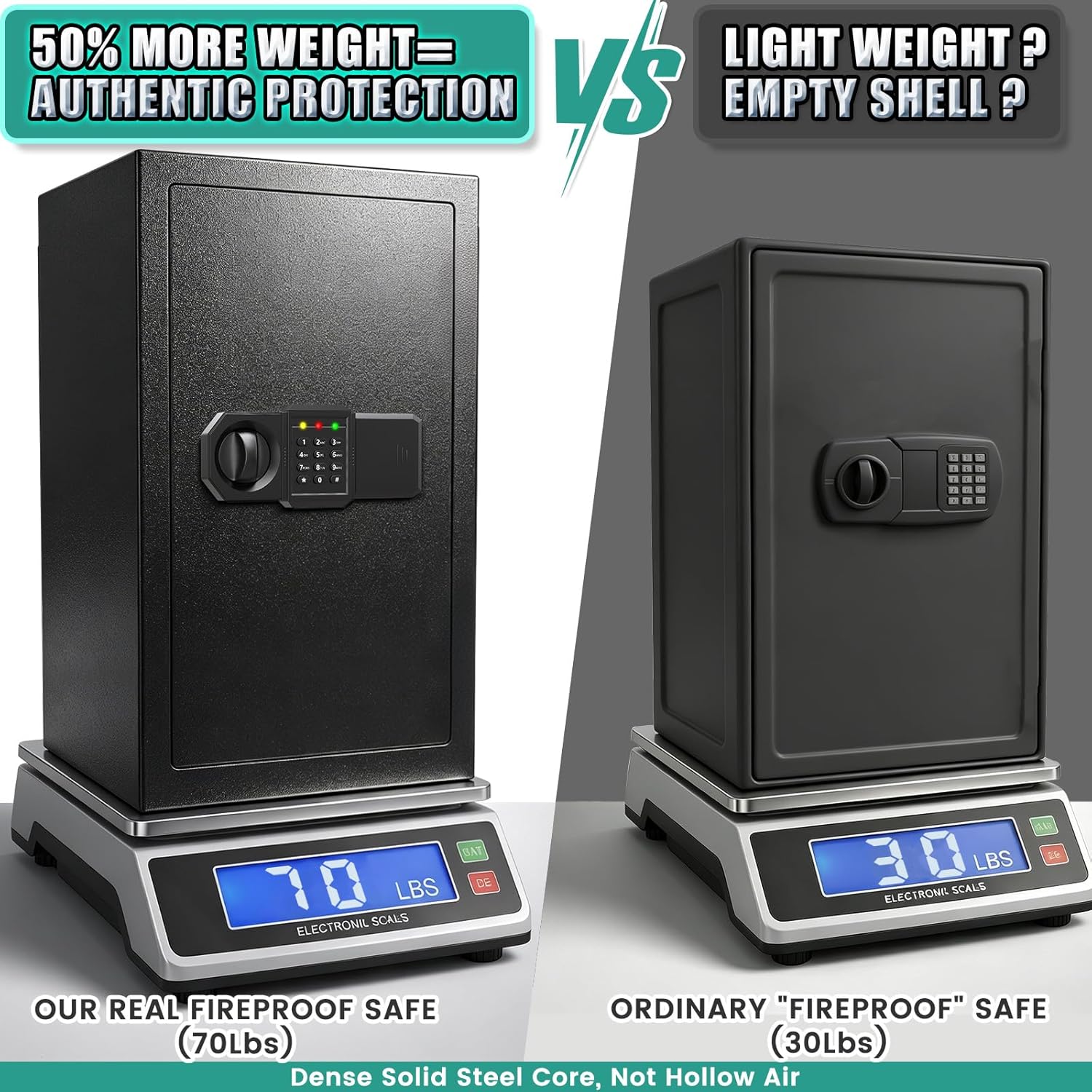 6.5 Cuft Large Safe Fireproof Waterproof | 1800°F Fire Protection for 35 Mins, Security Safe Box with Combination Lock, Anti-theft Alarm and Removable Shelf, Safes for Home Use Fire and Water Proof