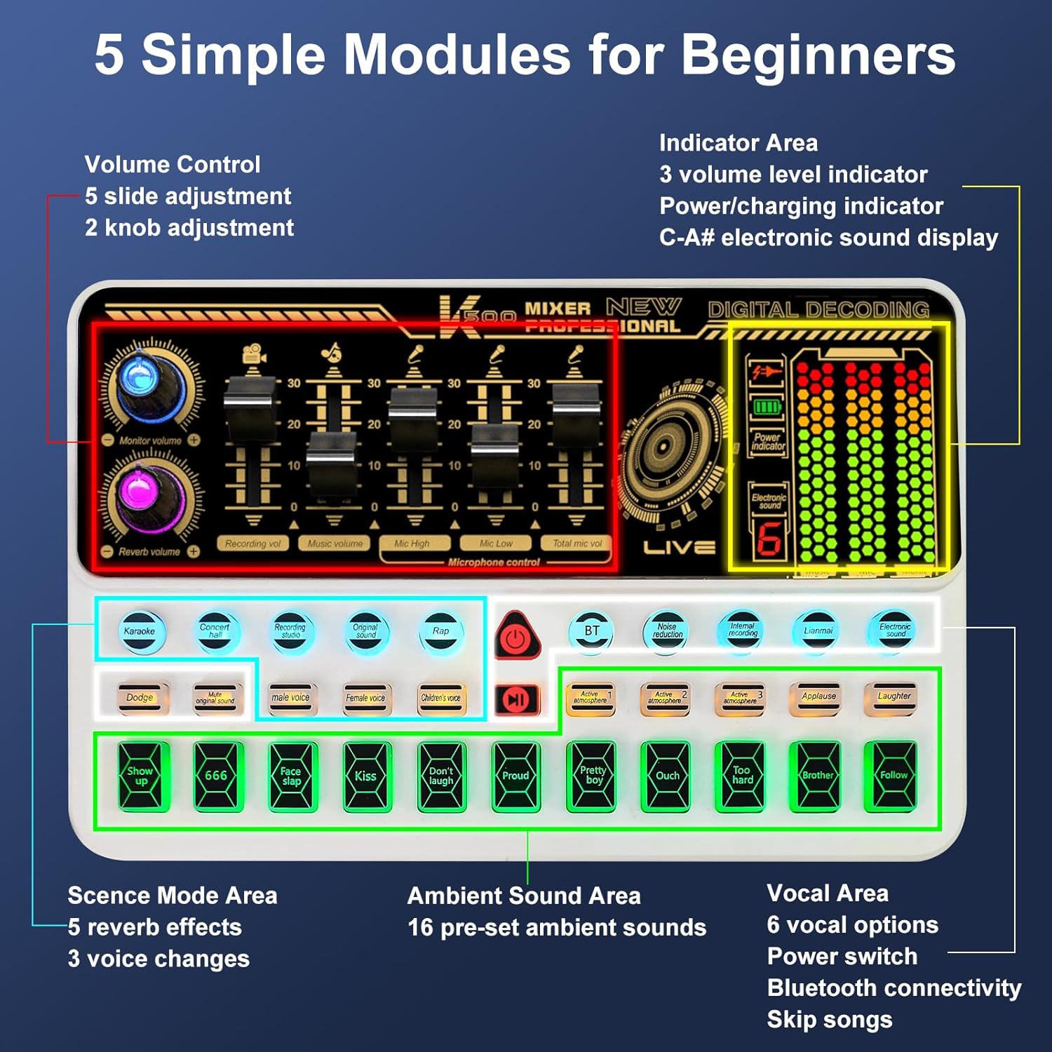 Hosabely SK500 Audio Interface Controls