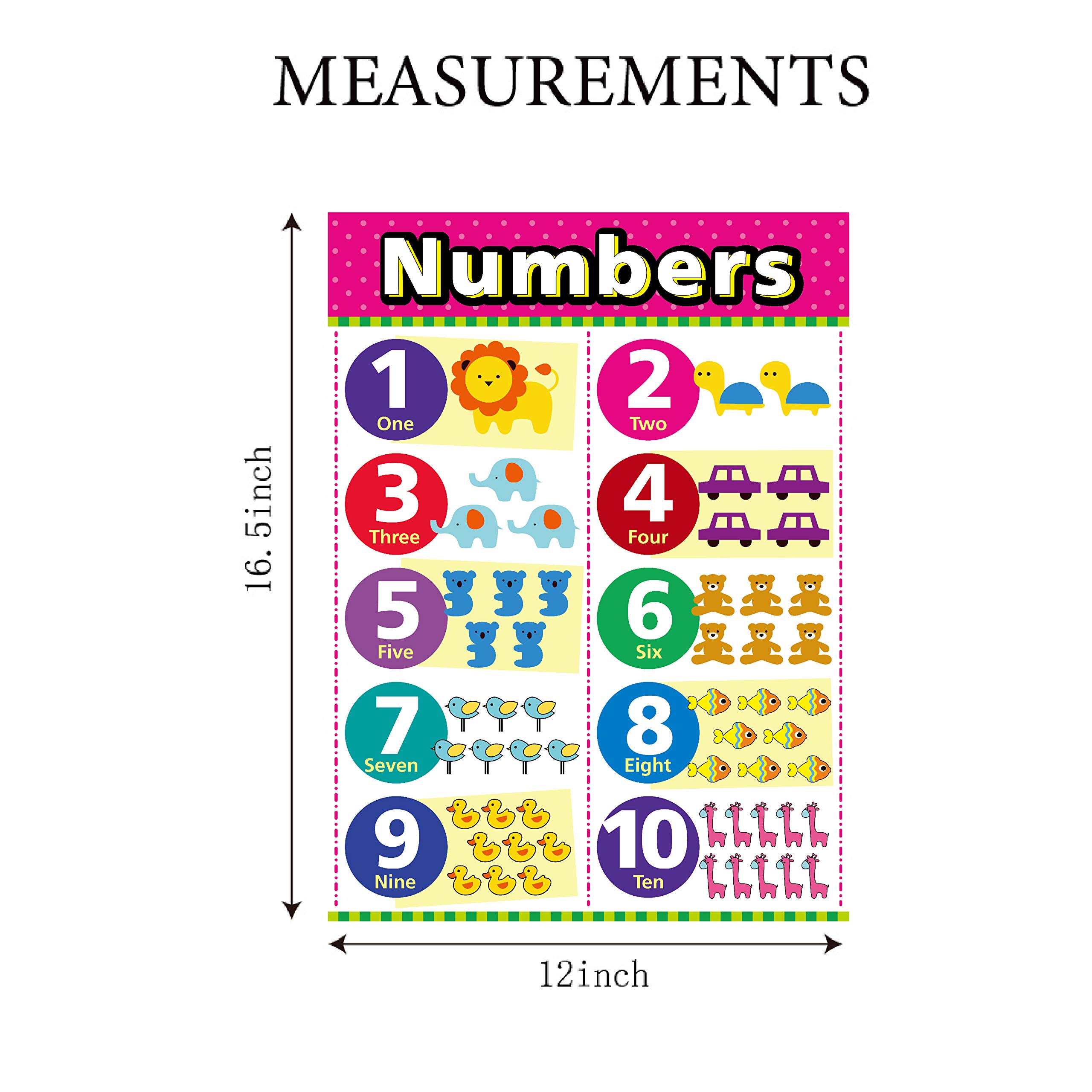 Buy Educational Posters for Kindergarten, Preschool Learning Posters