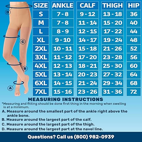 Miniatura 12 de Absolute Support - Medias de compresión opacas con puntera abierta, firme apoyo, 20-30 mmHg, M